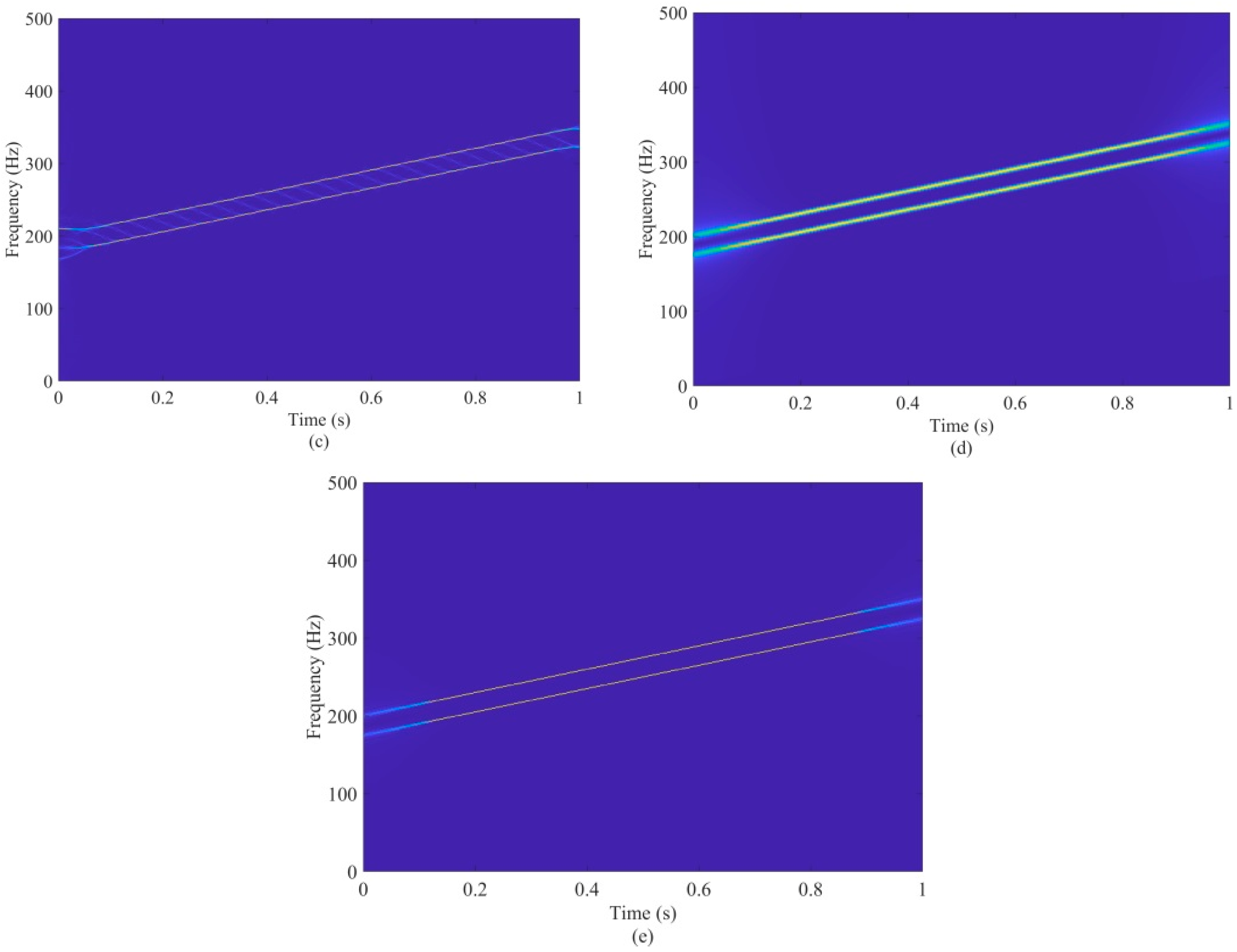 Remotesensing 16 01173 g002b