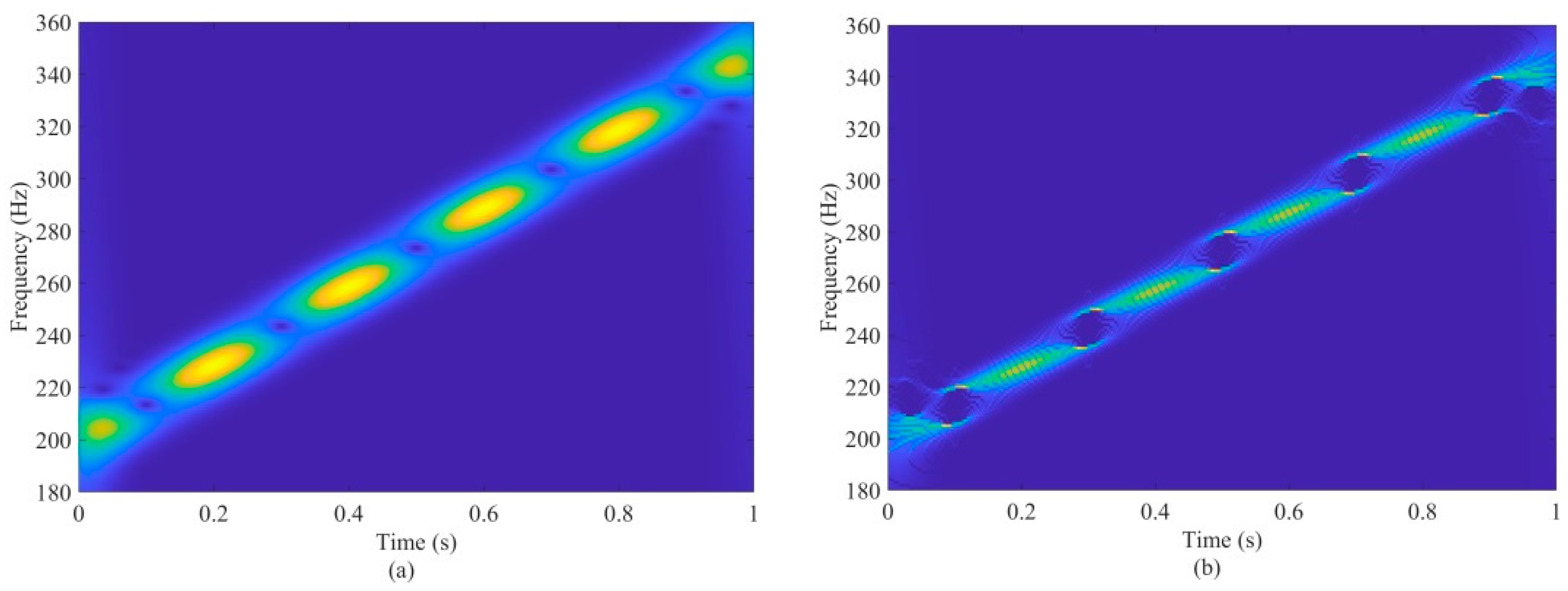 Remotesensing 16 01173 g003a
