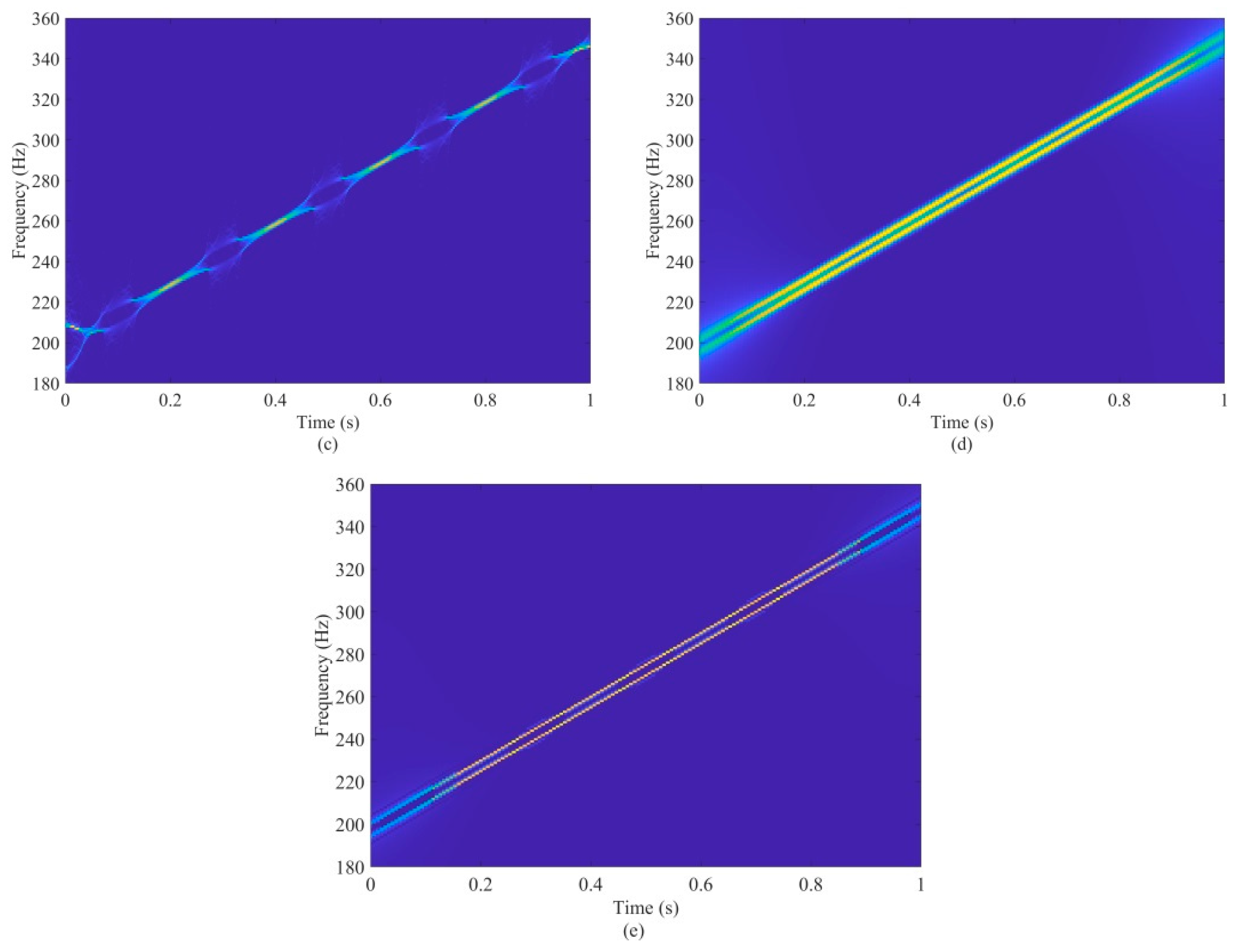 Remotesensing 16 01173 g003b