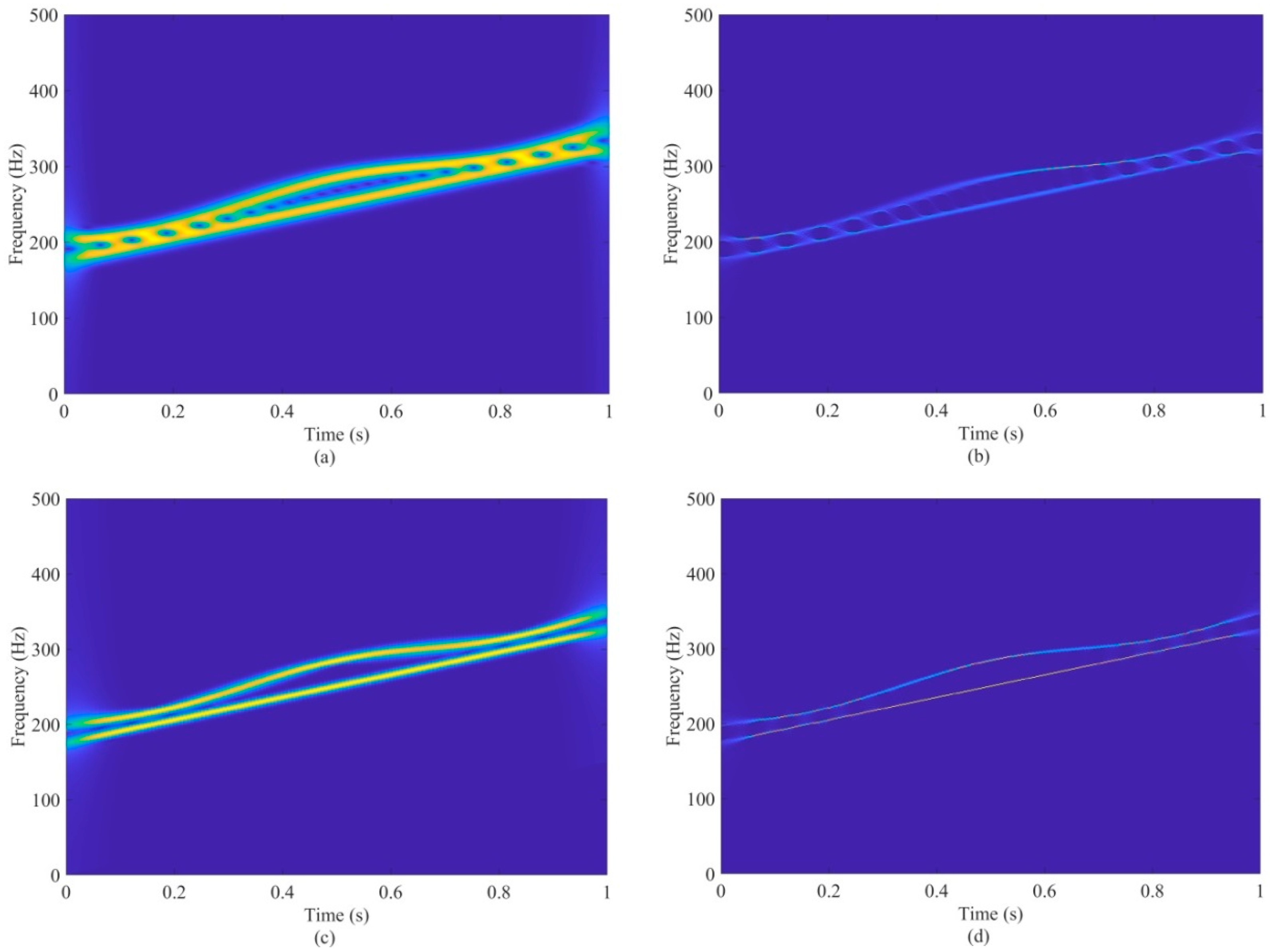 Remotesensing 16 01173 g004