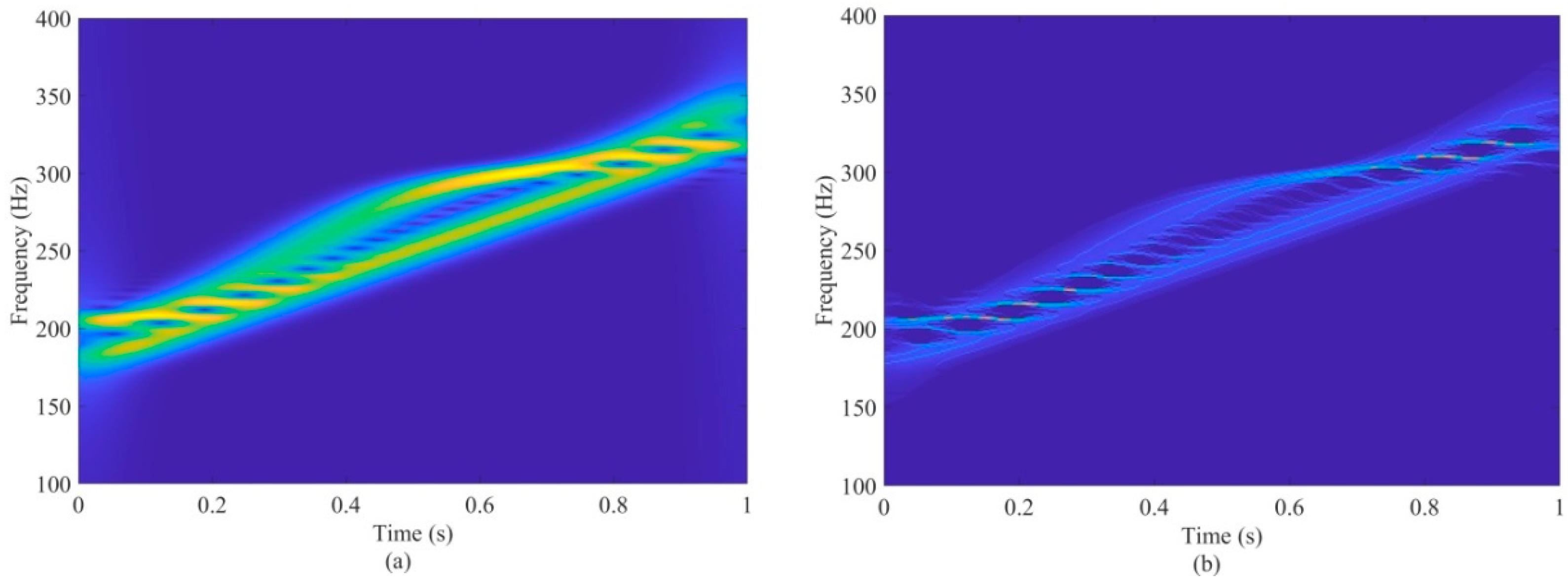 Remotesensing 16 01173 g005a