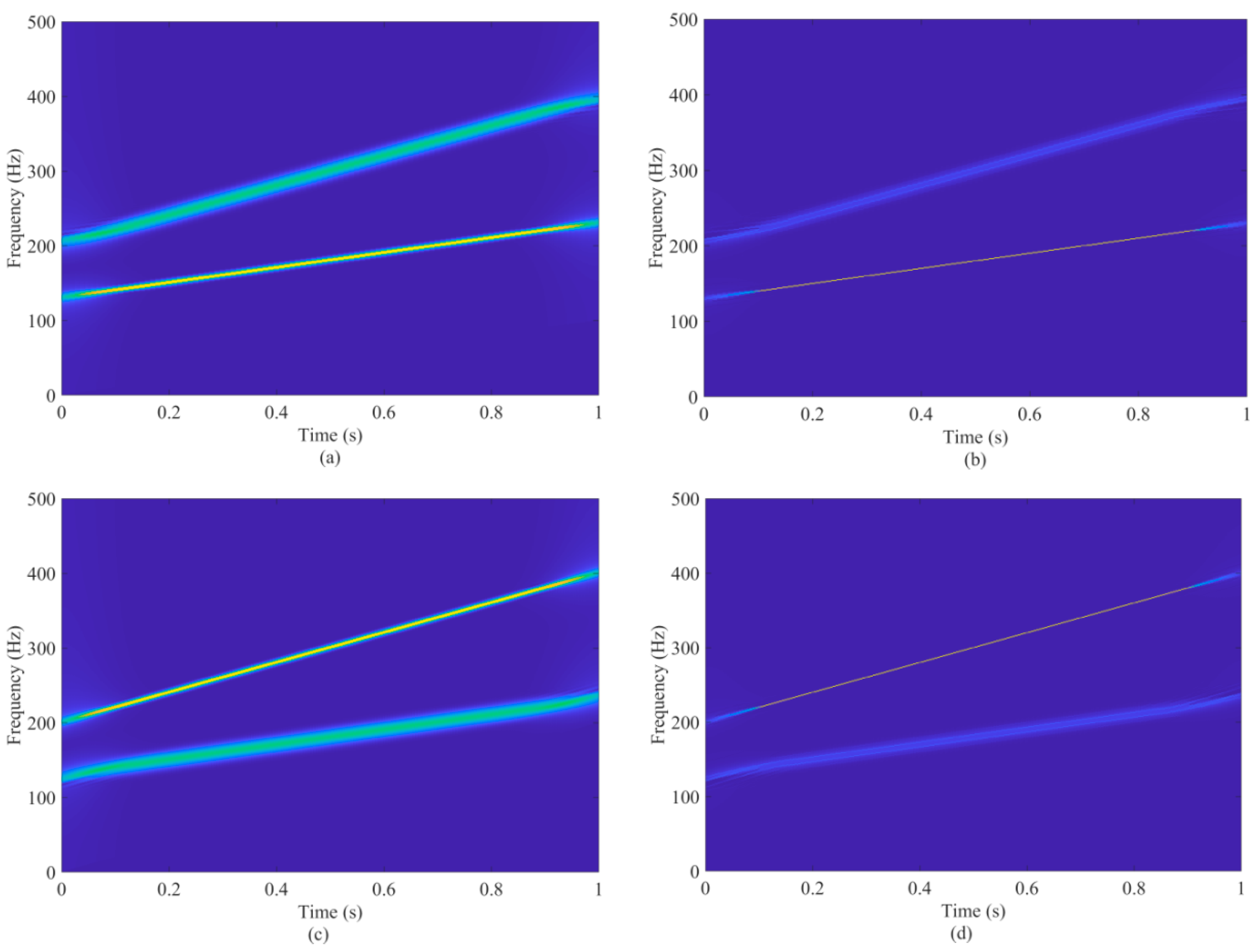 Remotesensing 16 01173 g007