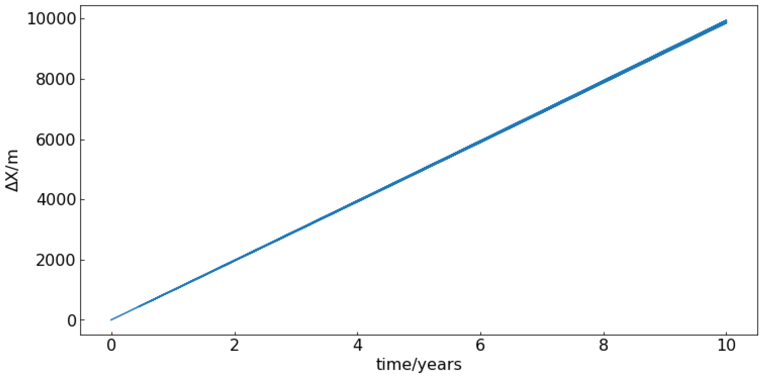Remotesensing 16 01174 g003