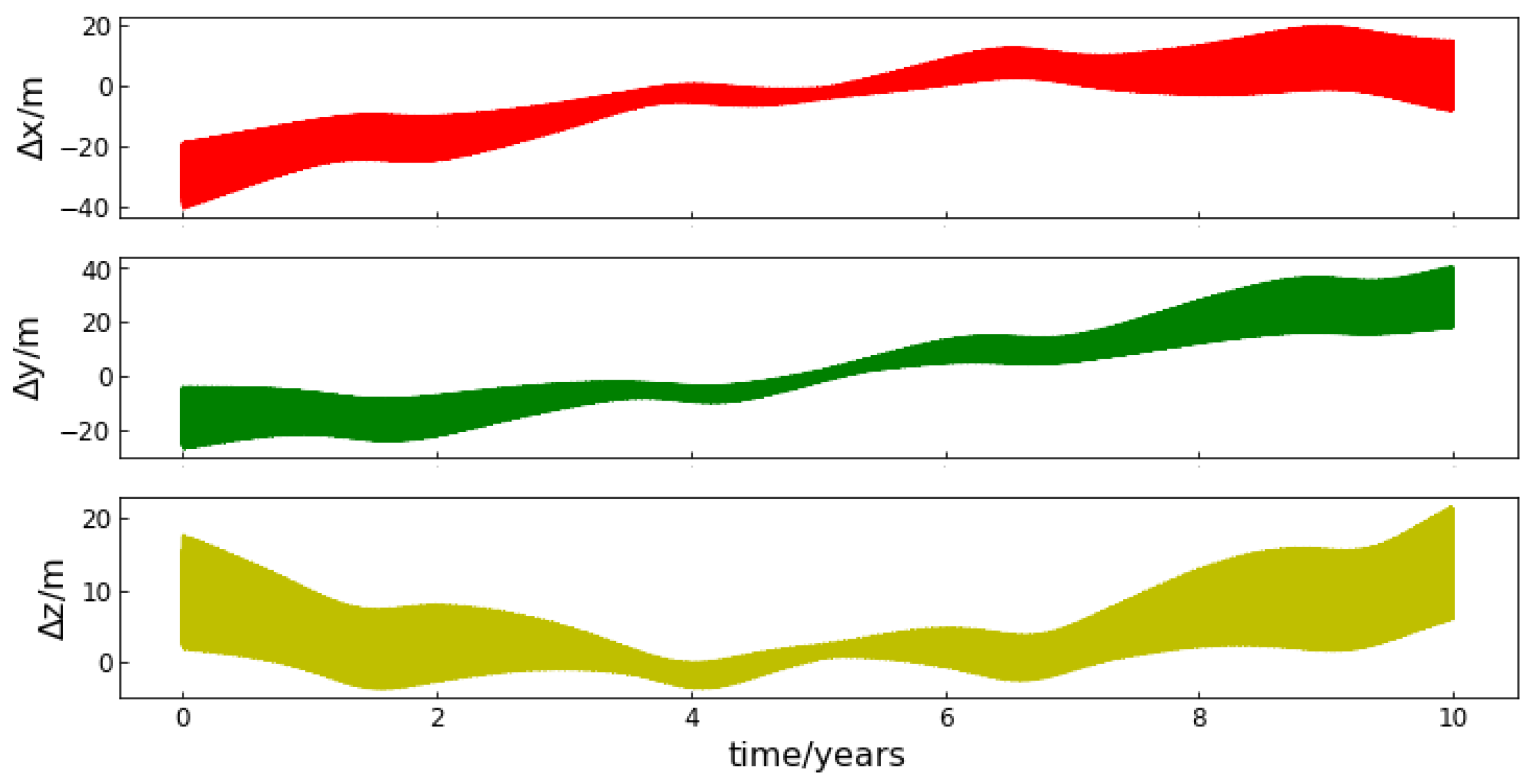 Remotesensing 16 01174 g006