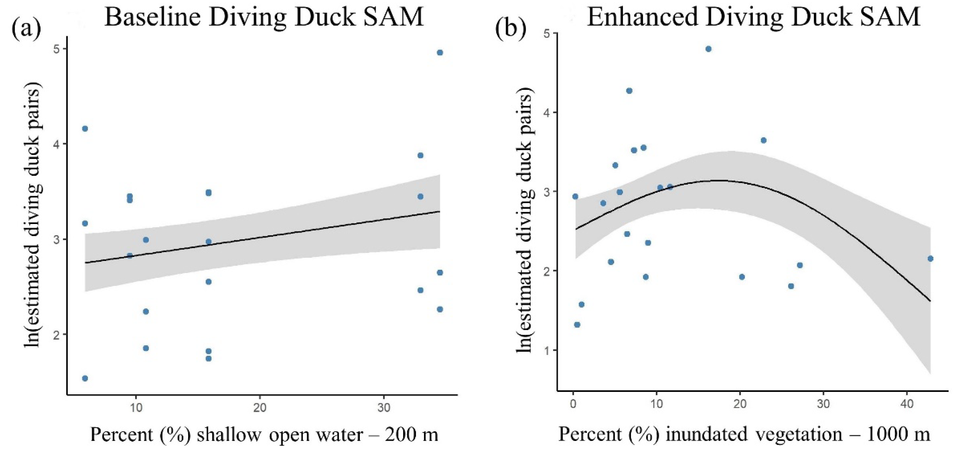 Remotesensing 16 01175 g009