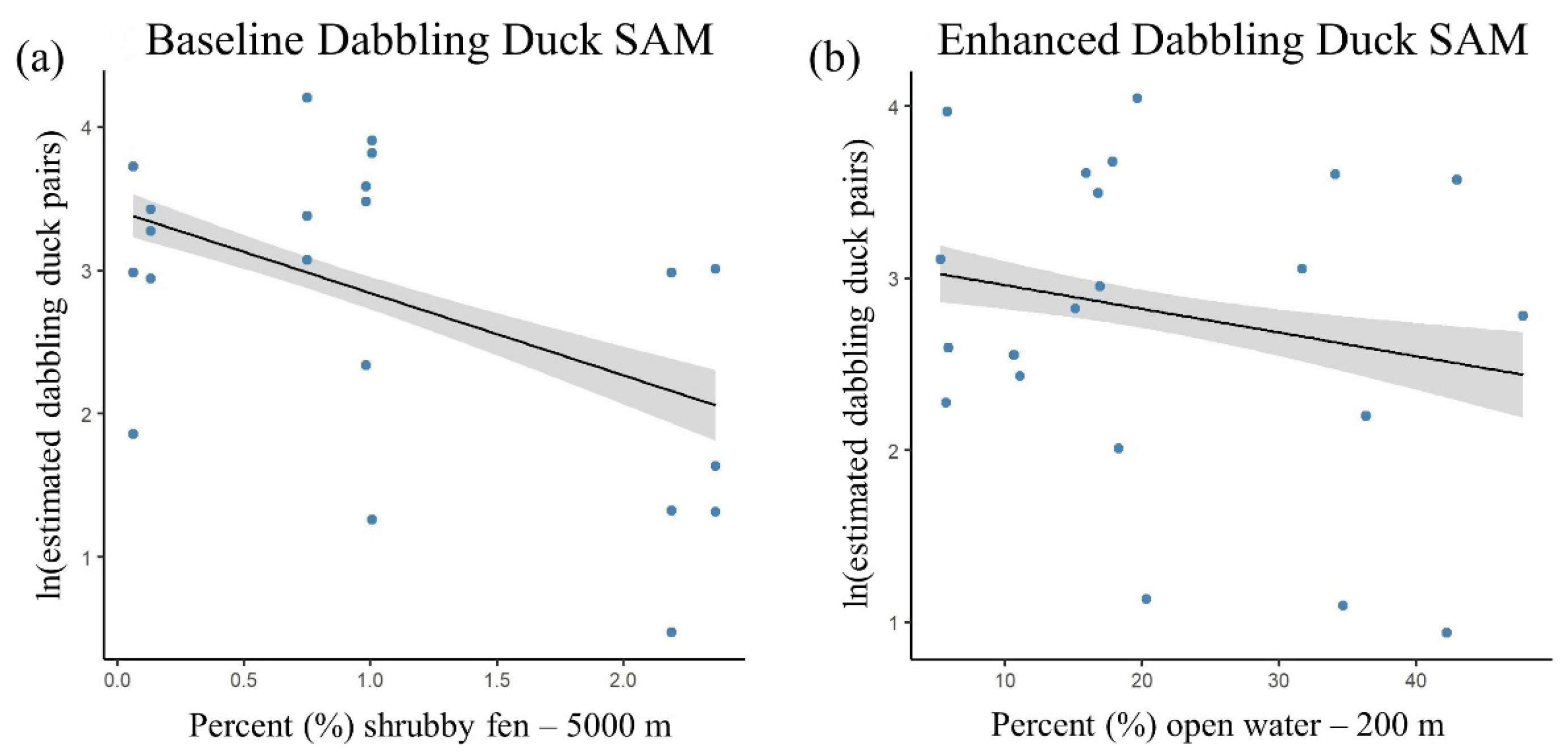 Remotesensing 16 01175 g010
