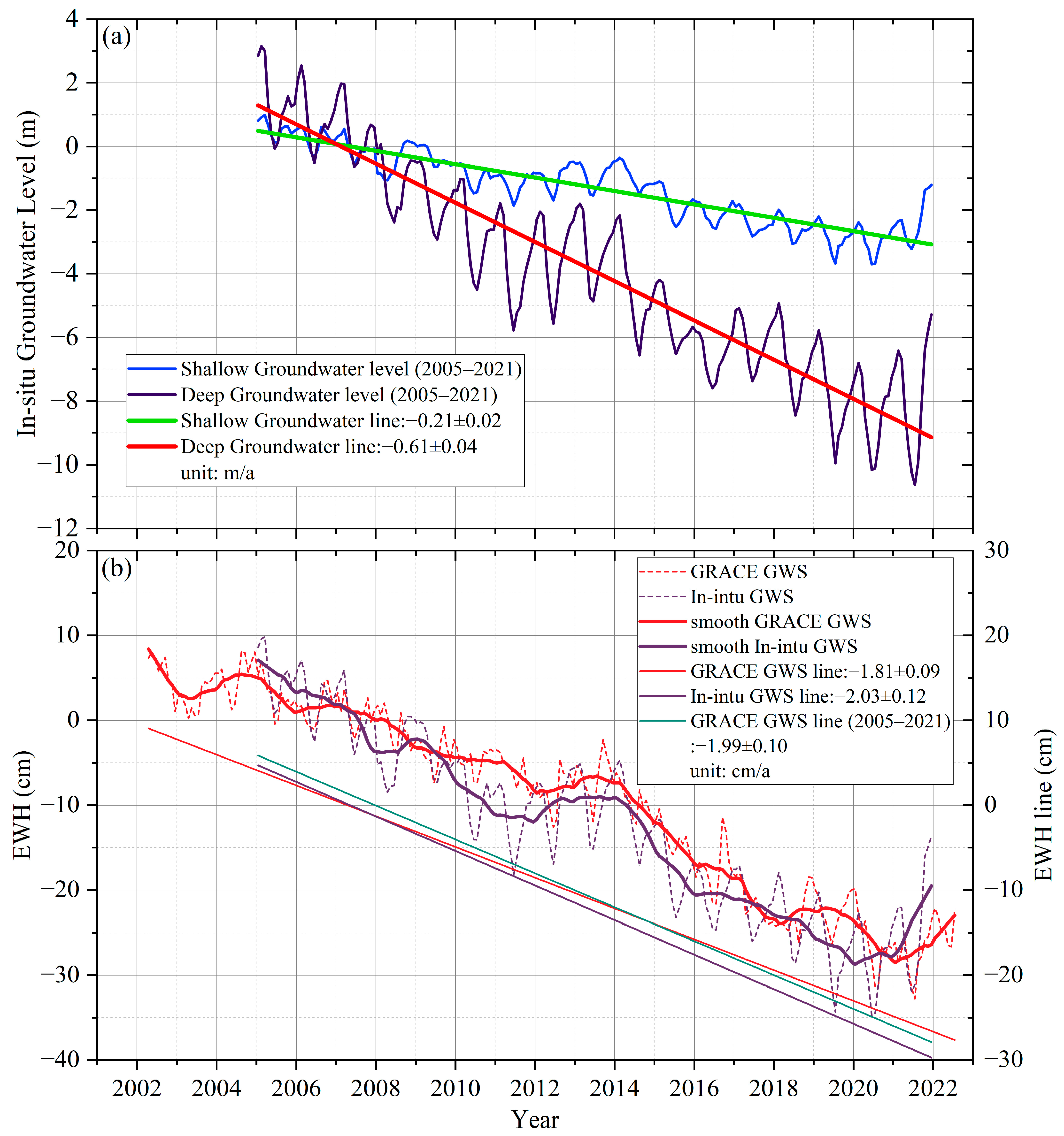 Remotesensing 16 01176 g007 Remotesensing 16 01176 g007