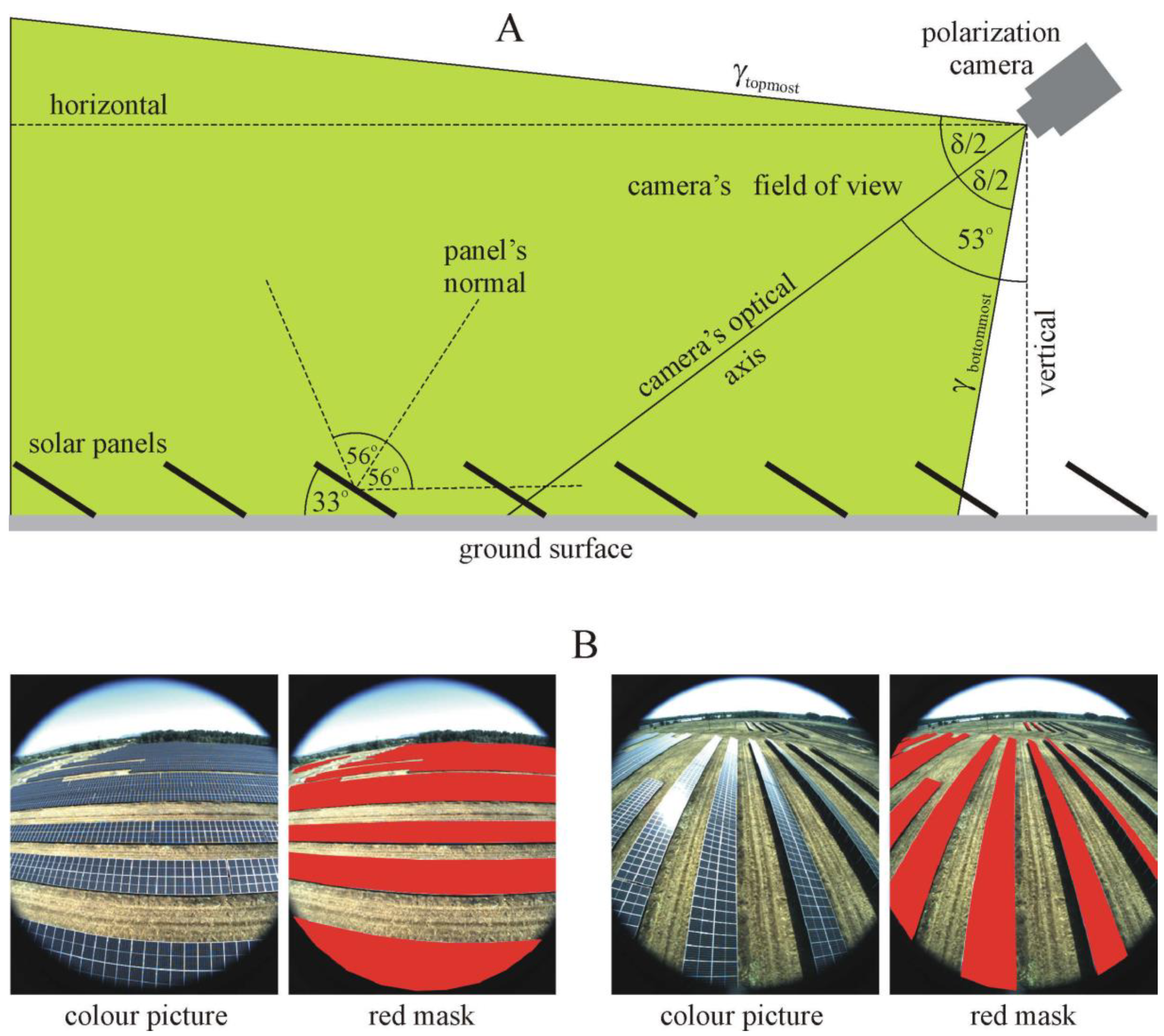 Remotesensing 16 01177 g001