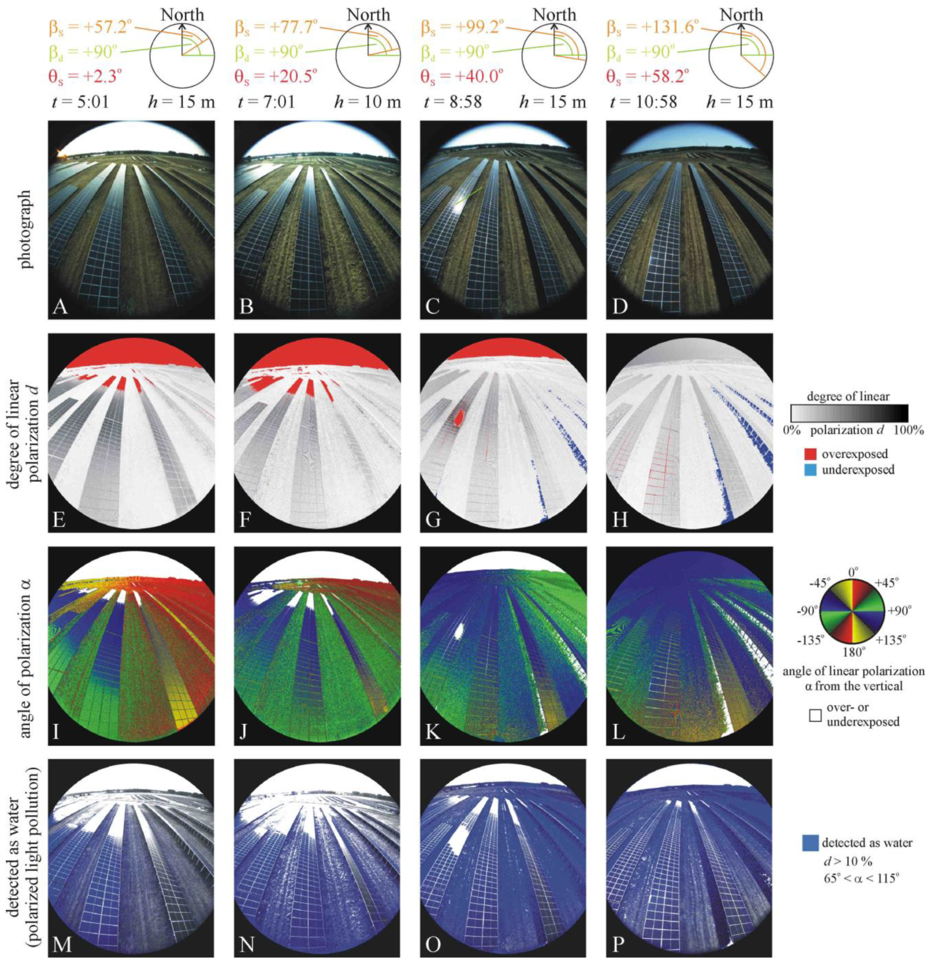 Remotesensing 16 01177 g003