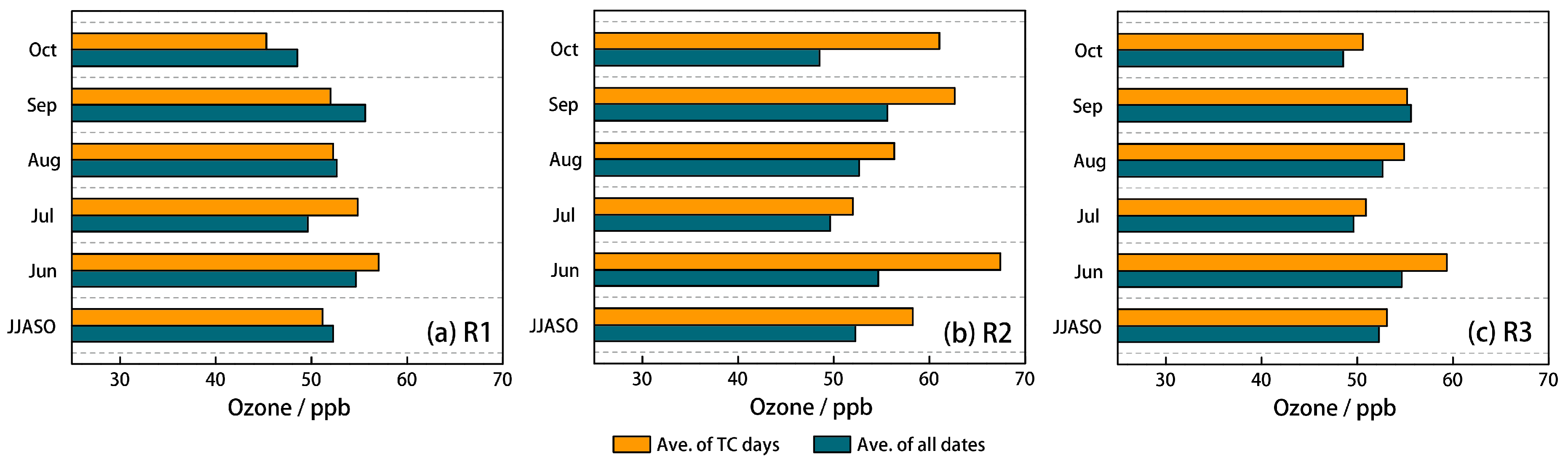 Remotesensing 16 01178 g002