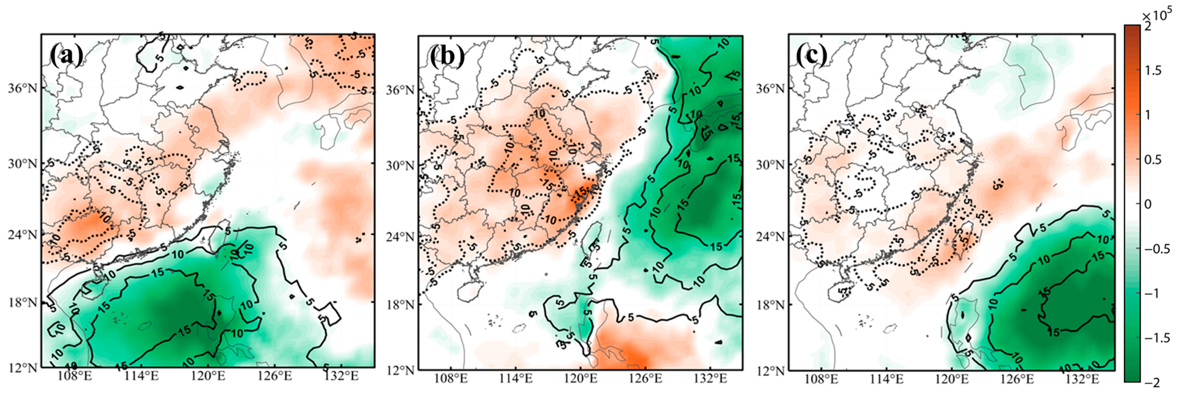 Remotesensing 16 01178 g006