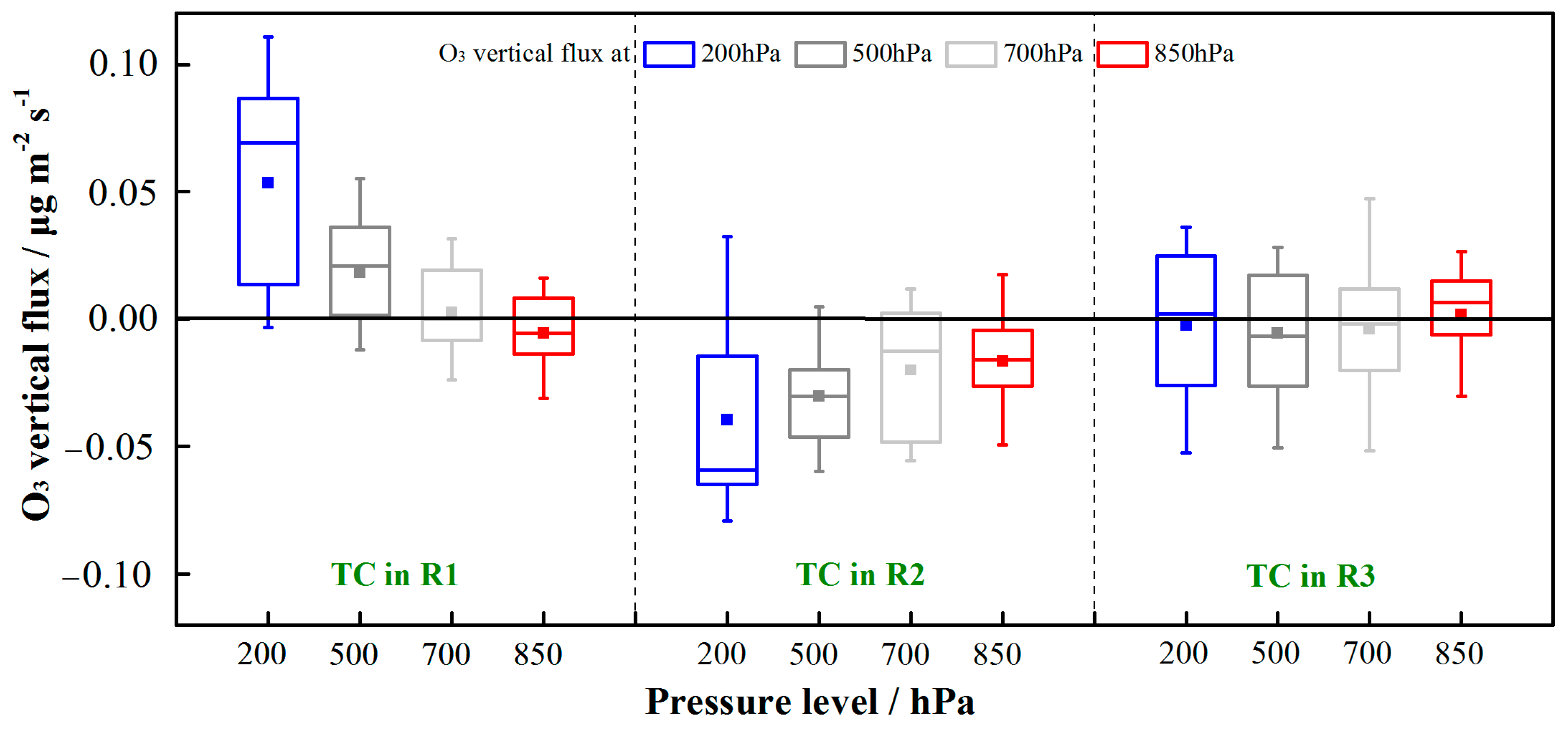 Remotesensing 16 01178 g007