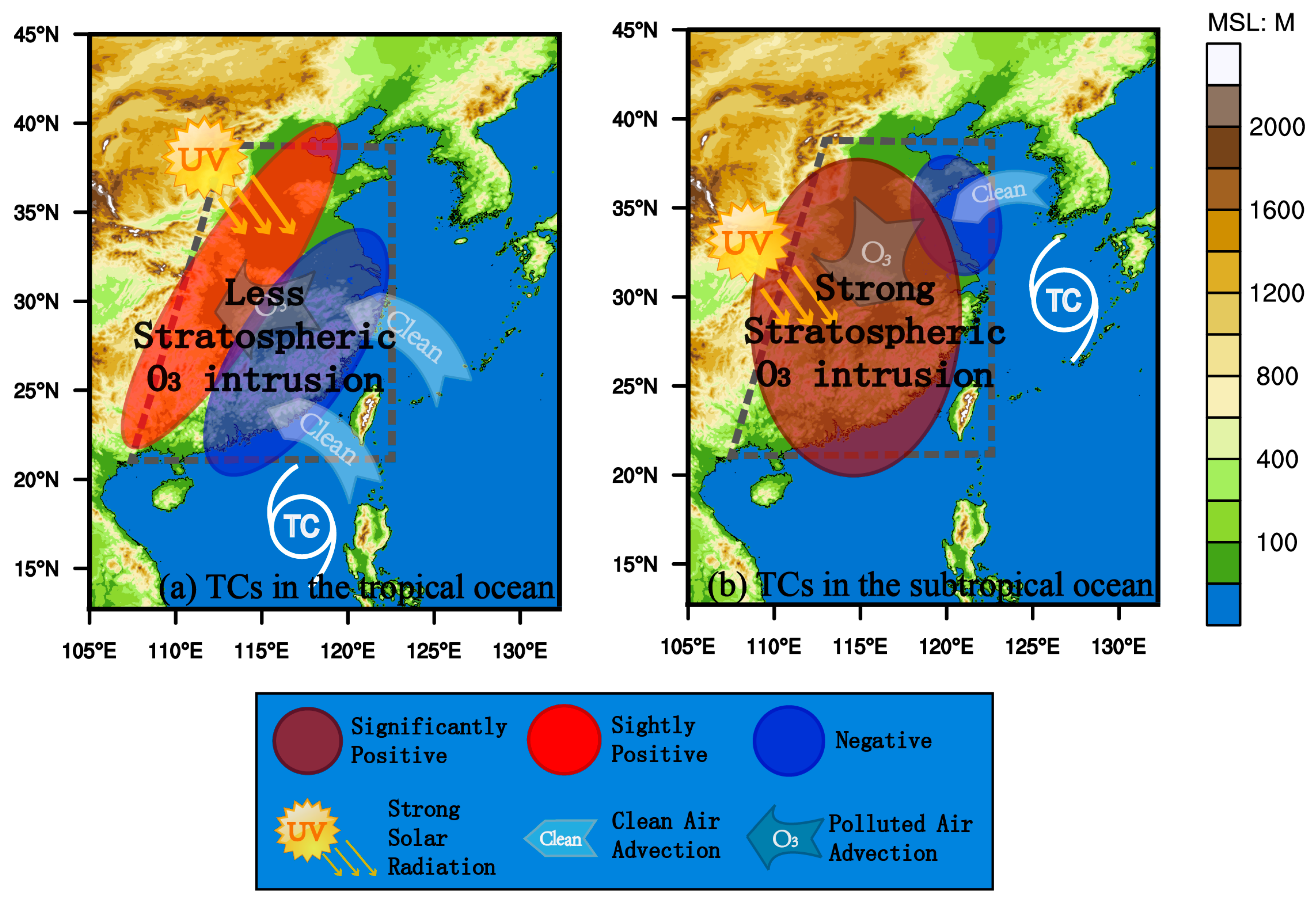 Remotesensing 16 01178 g008