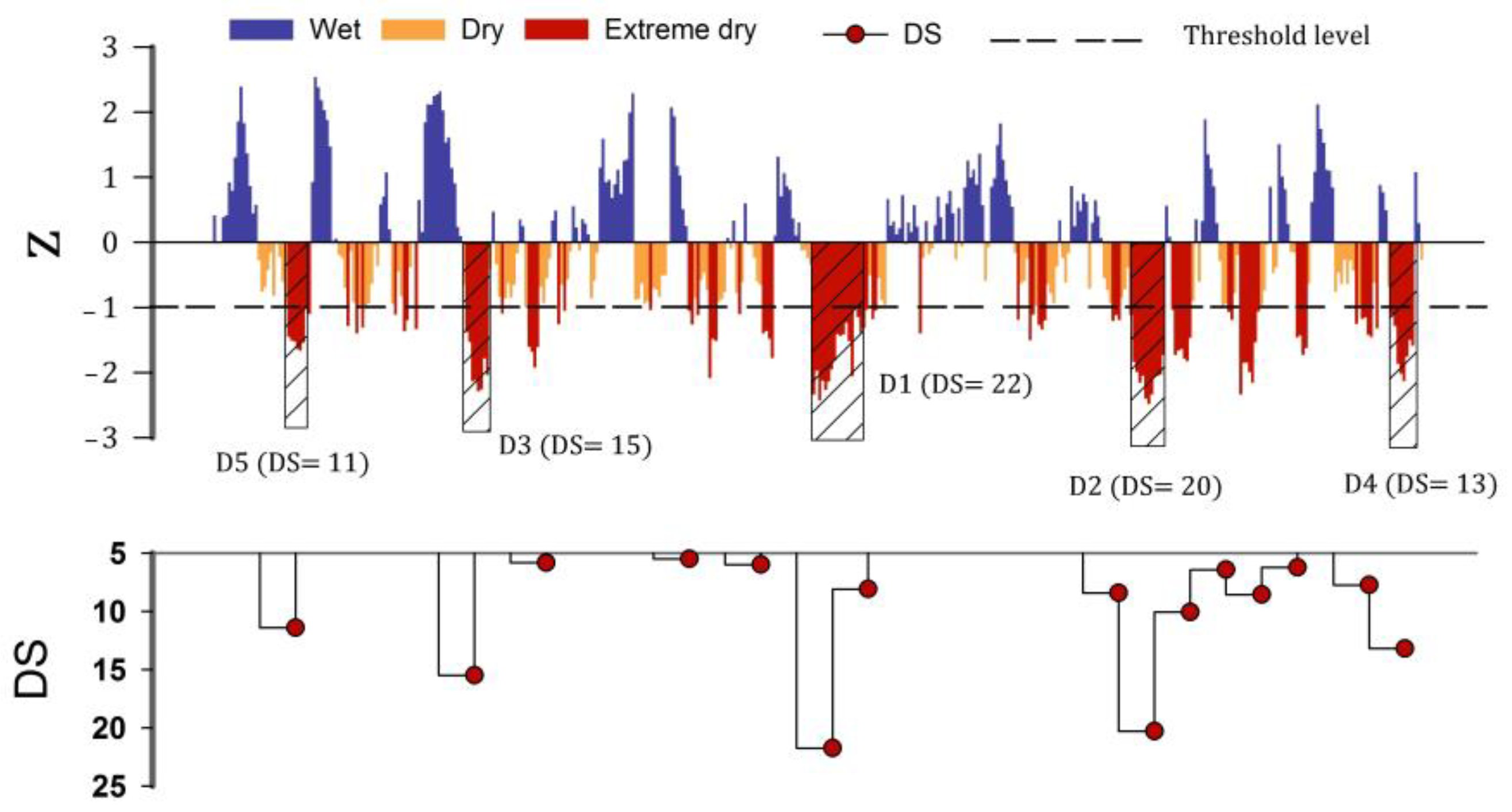 Remotesensing 16 01179 g002