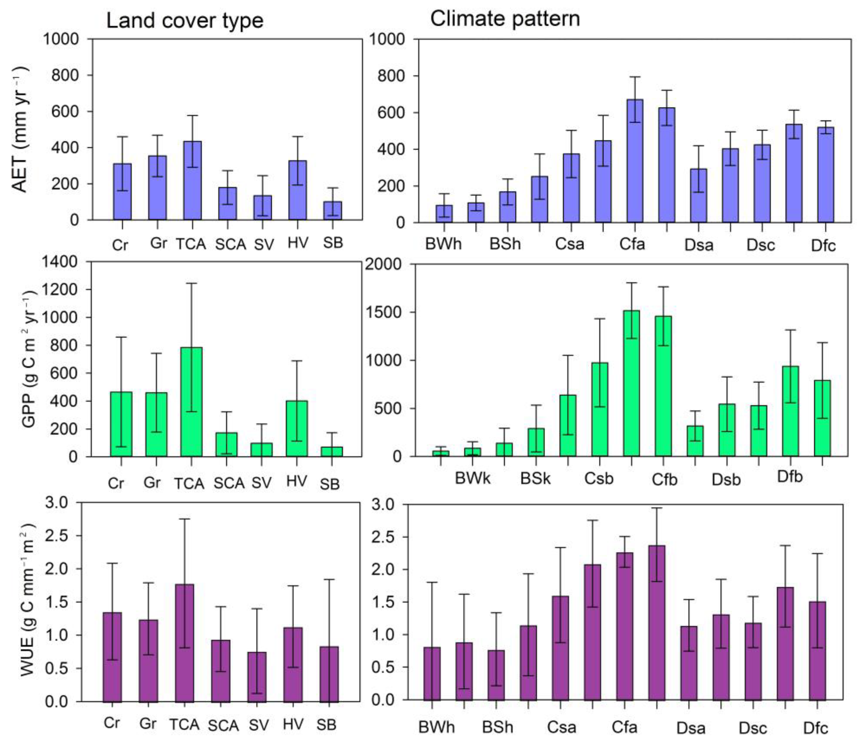Remotesensing 16 01179 g004