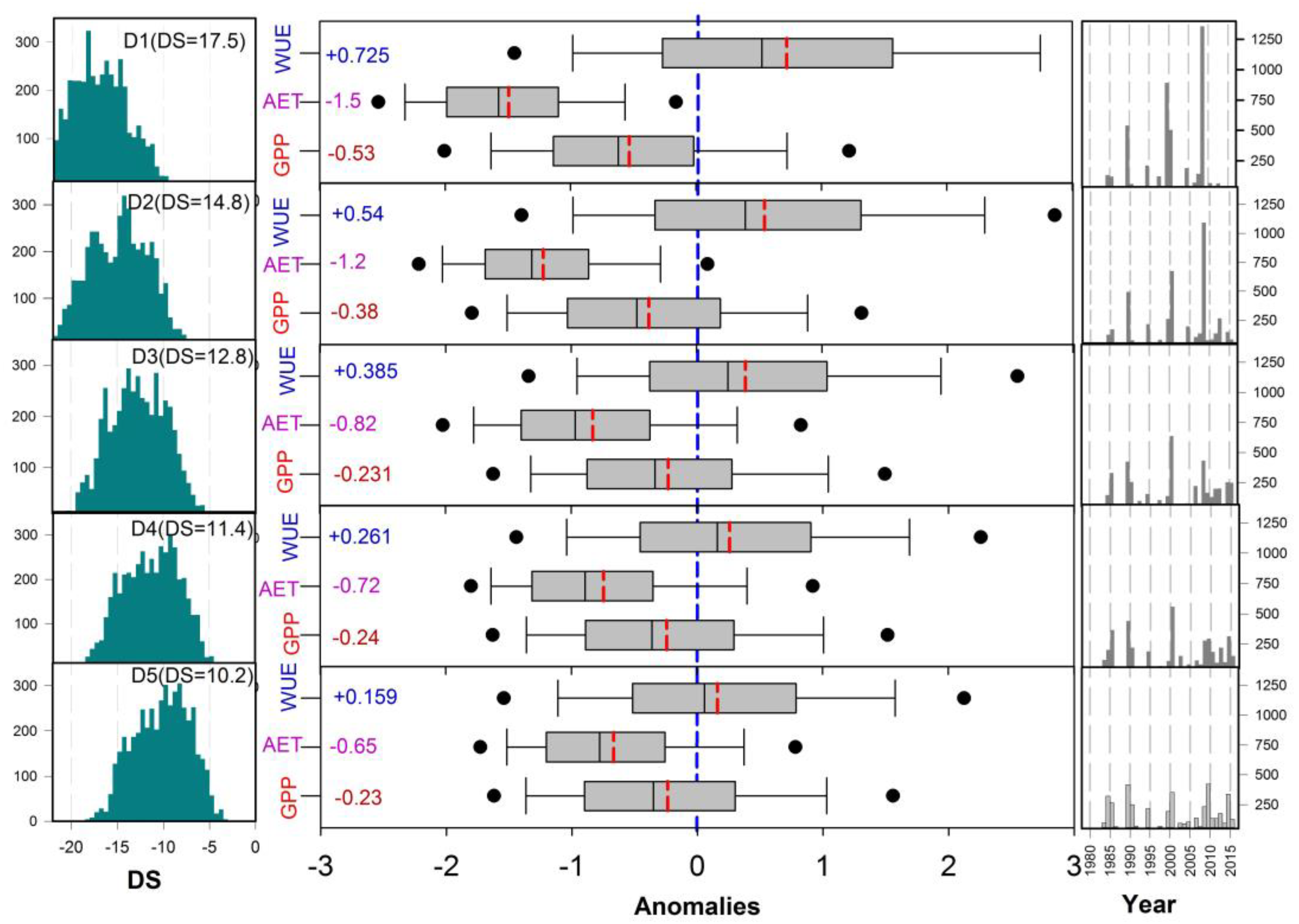Remotesensing 16 01179 g008