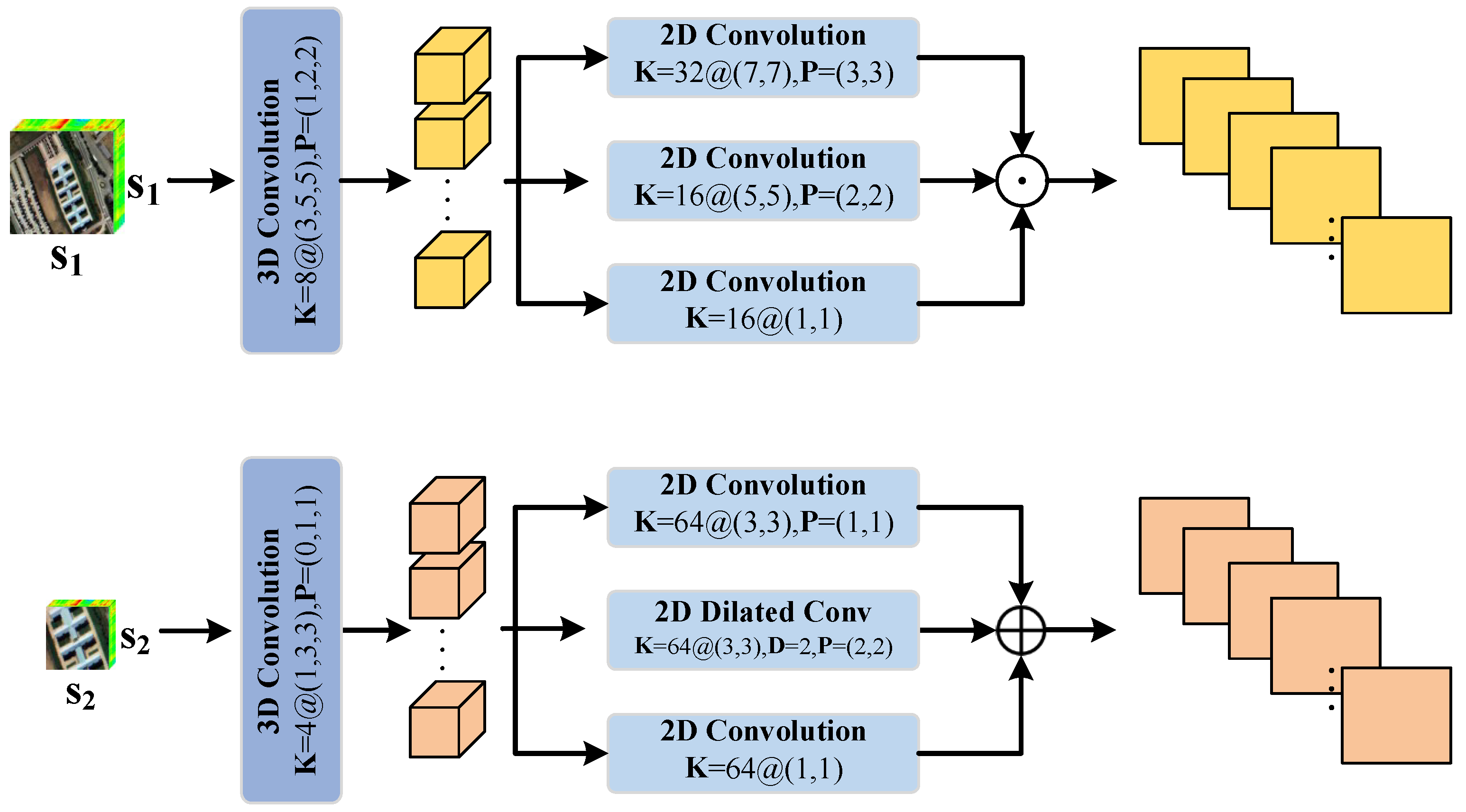 Remotesensing 16 01180 g002