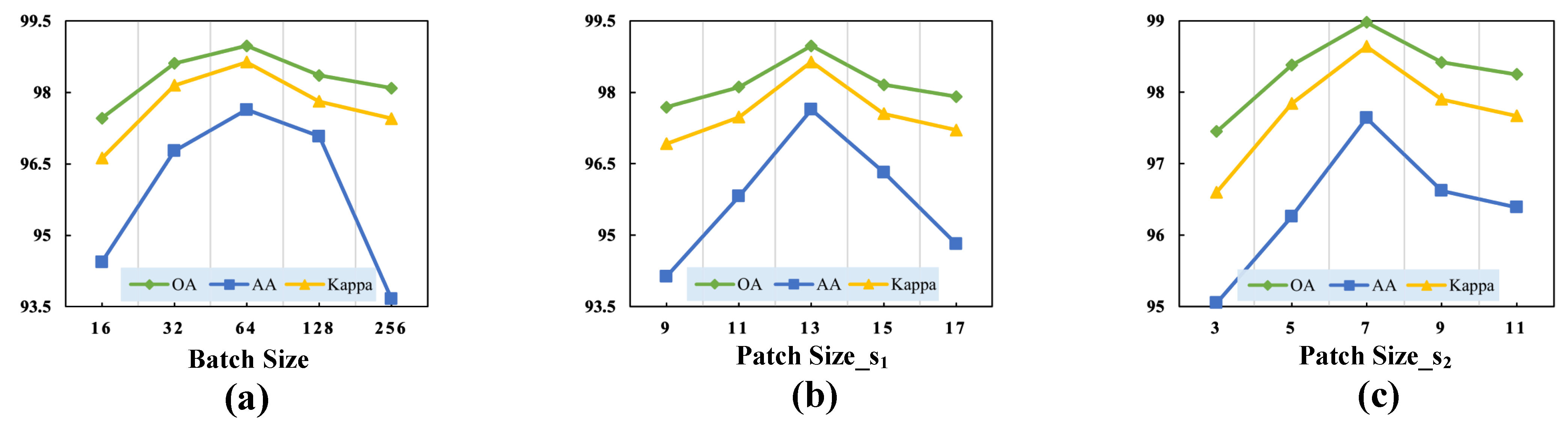 Remotesensing 16 01180 g008