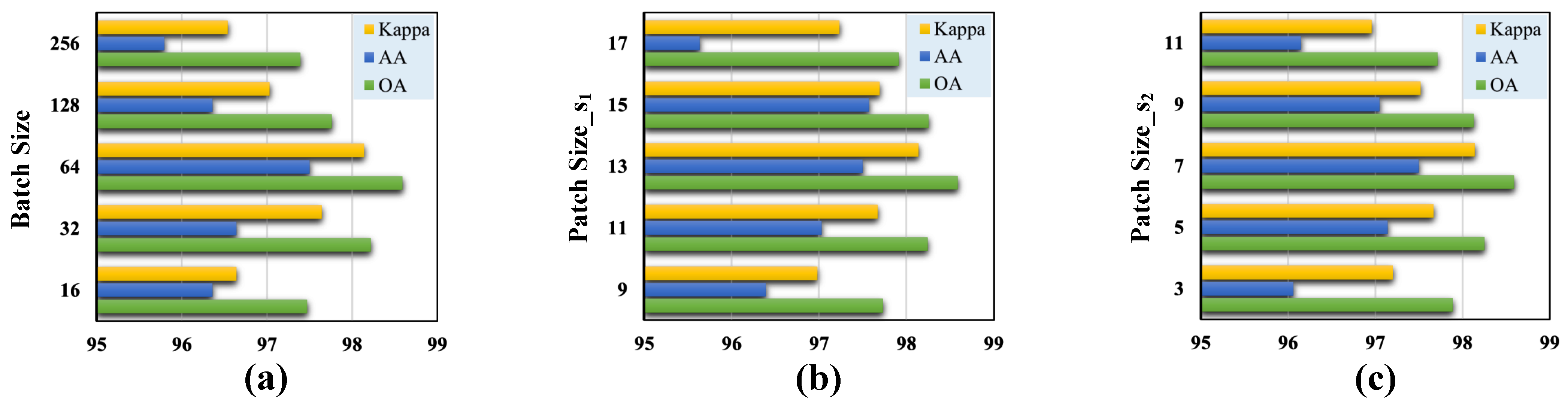 Remotesensing 16 01180 g009