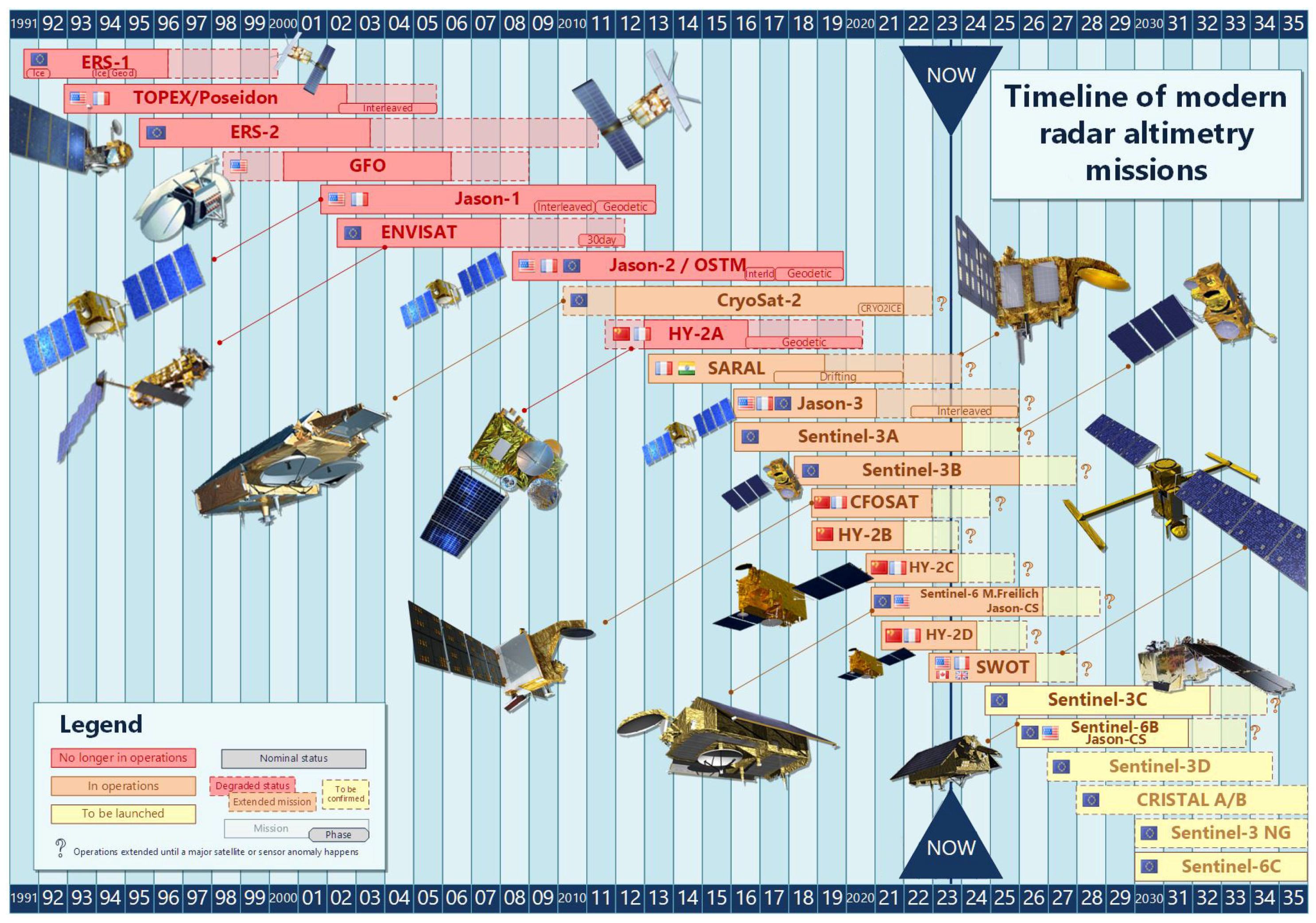 Remotesensing 16 01181 g001