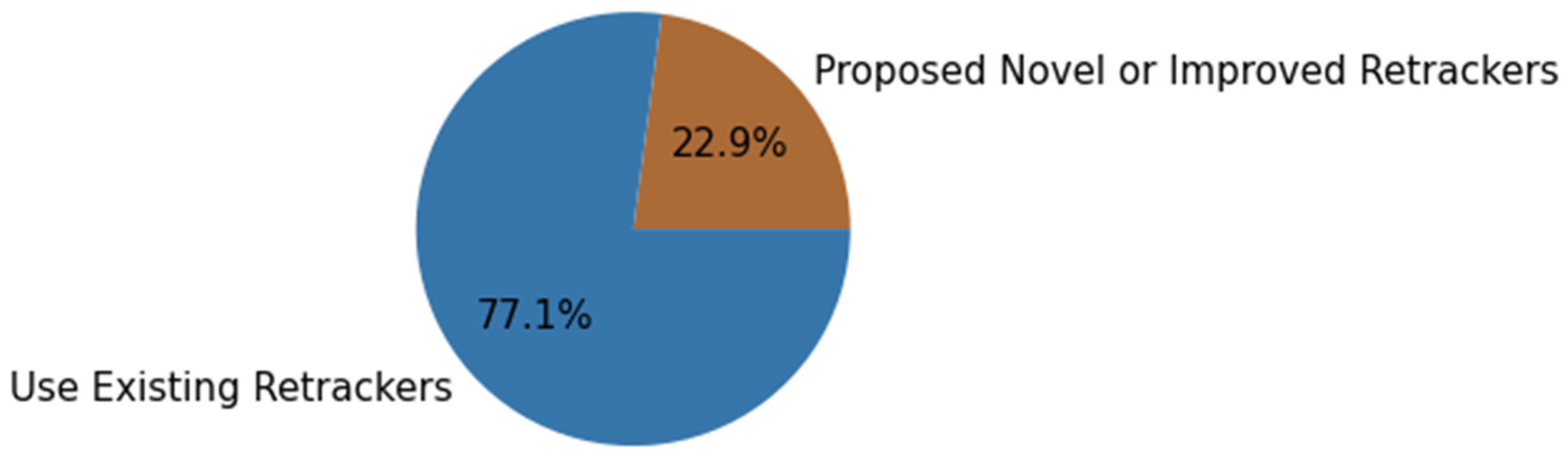 Remotesensing 16 01181 g006