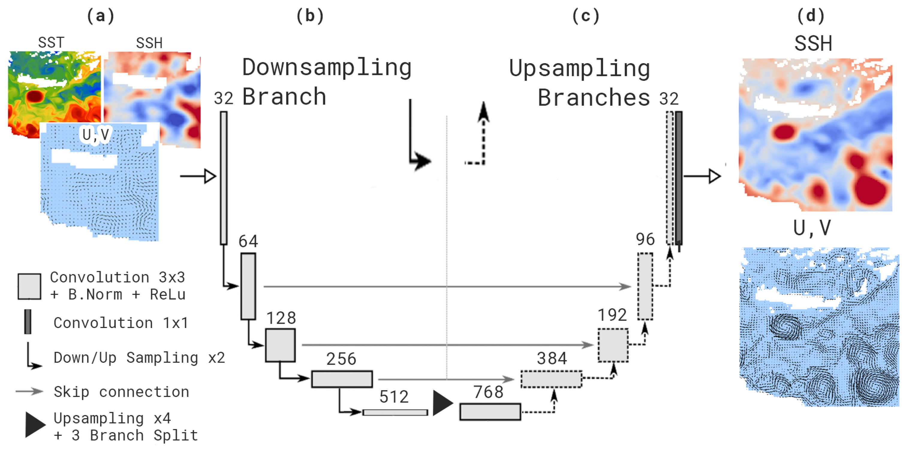 Remotesensing 16 01182 g005