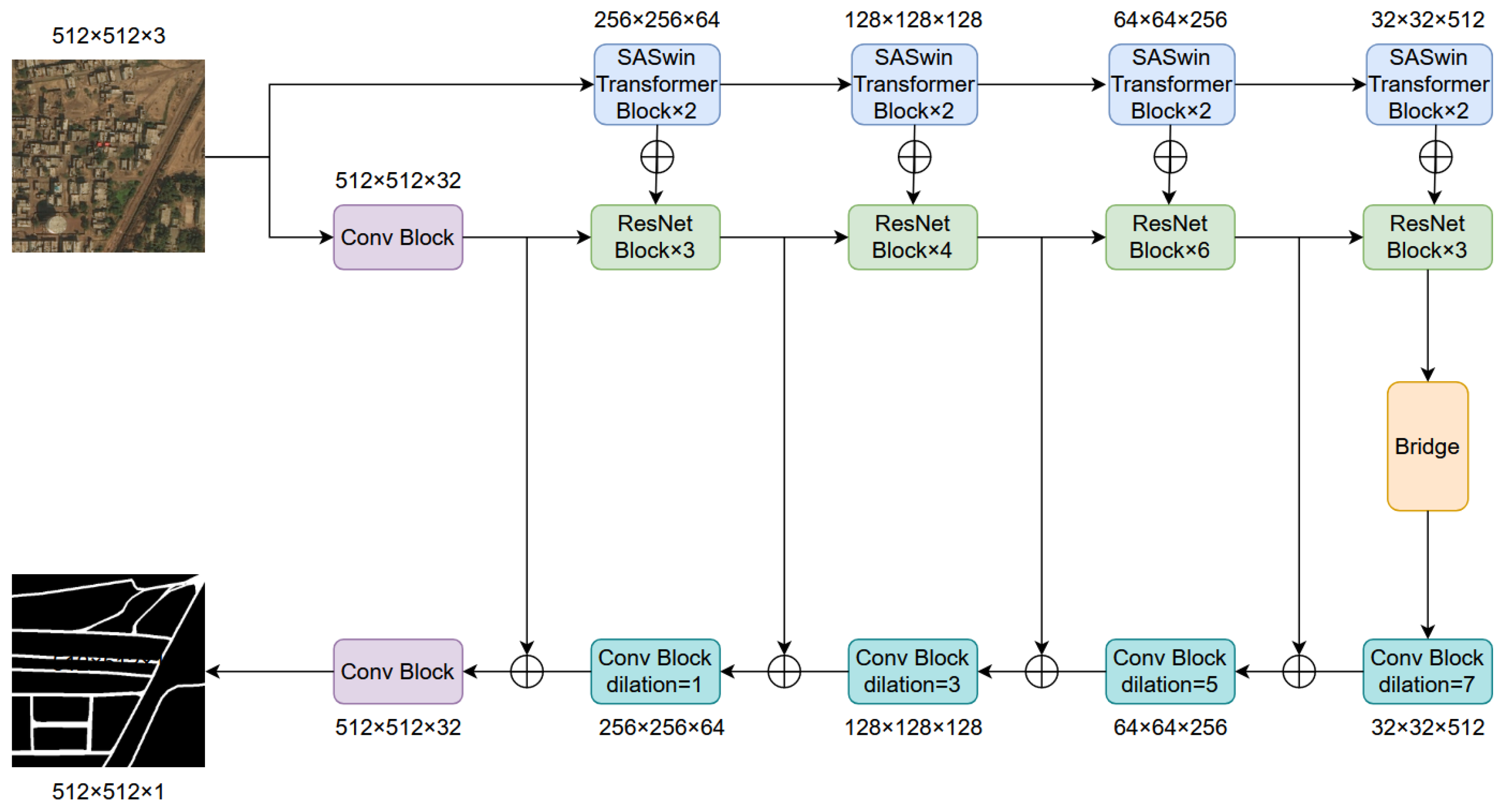 Remotesensing 16 01183 g001