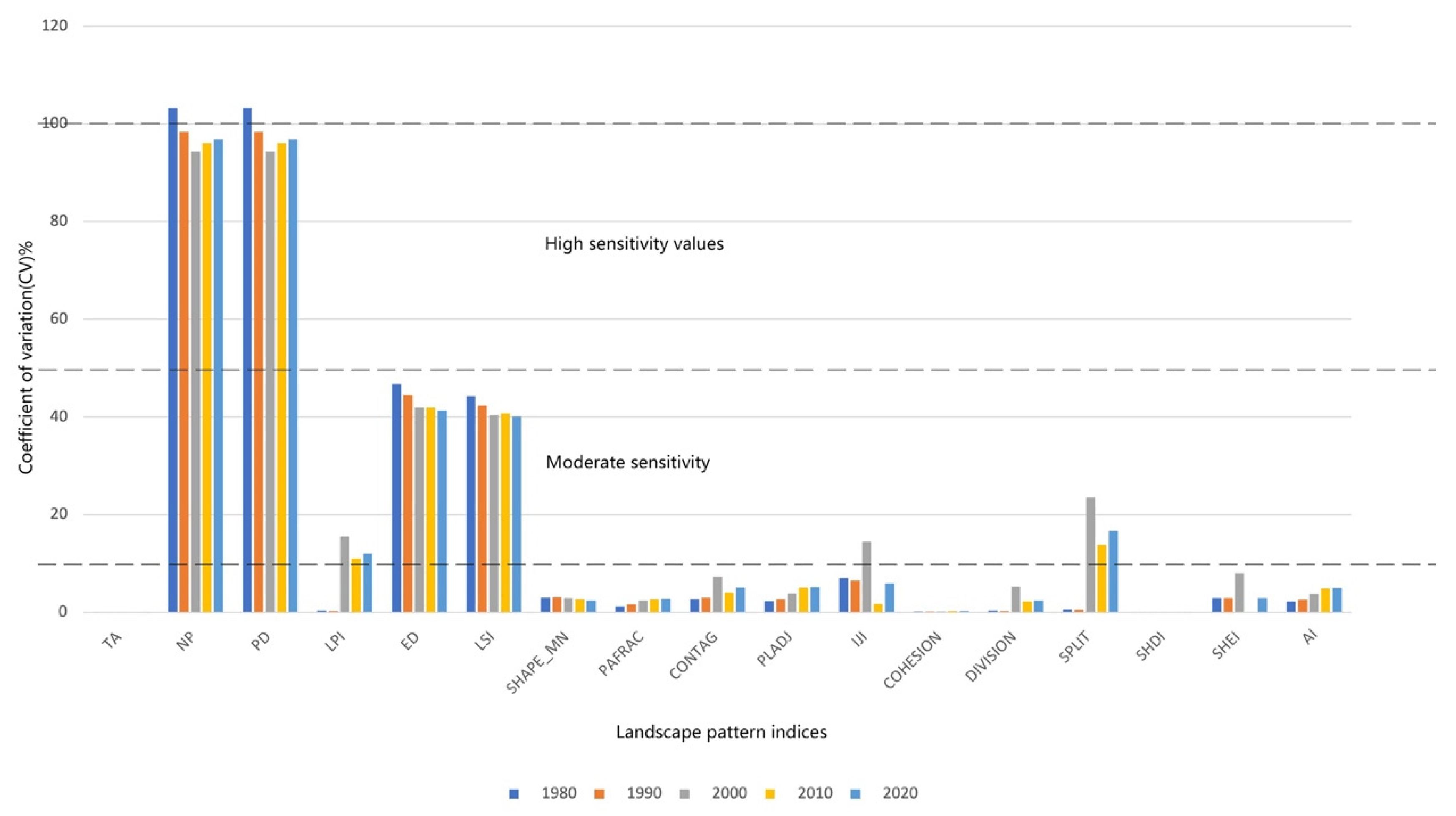 Remotesensing 16 01184 g004