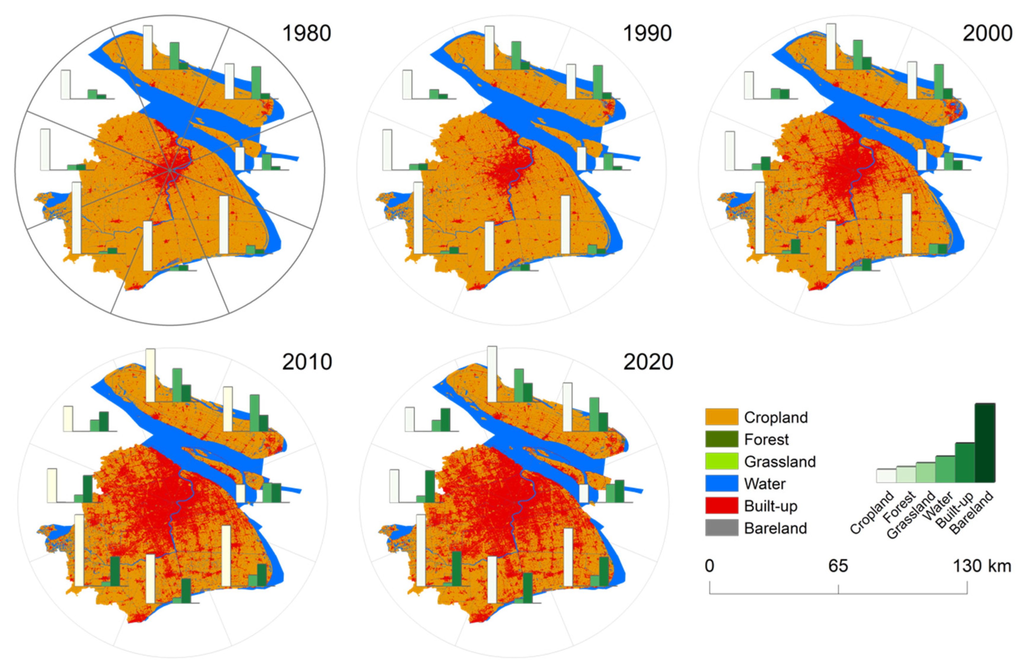 Remotesensing 16 01184 g008