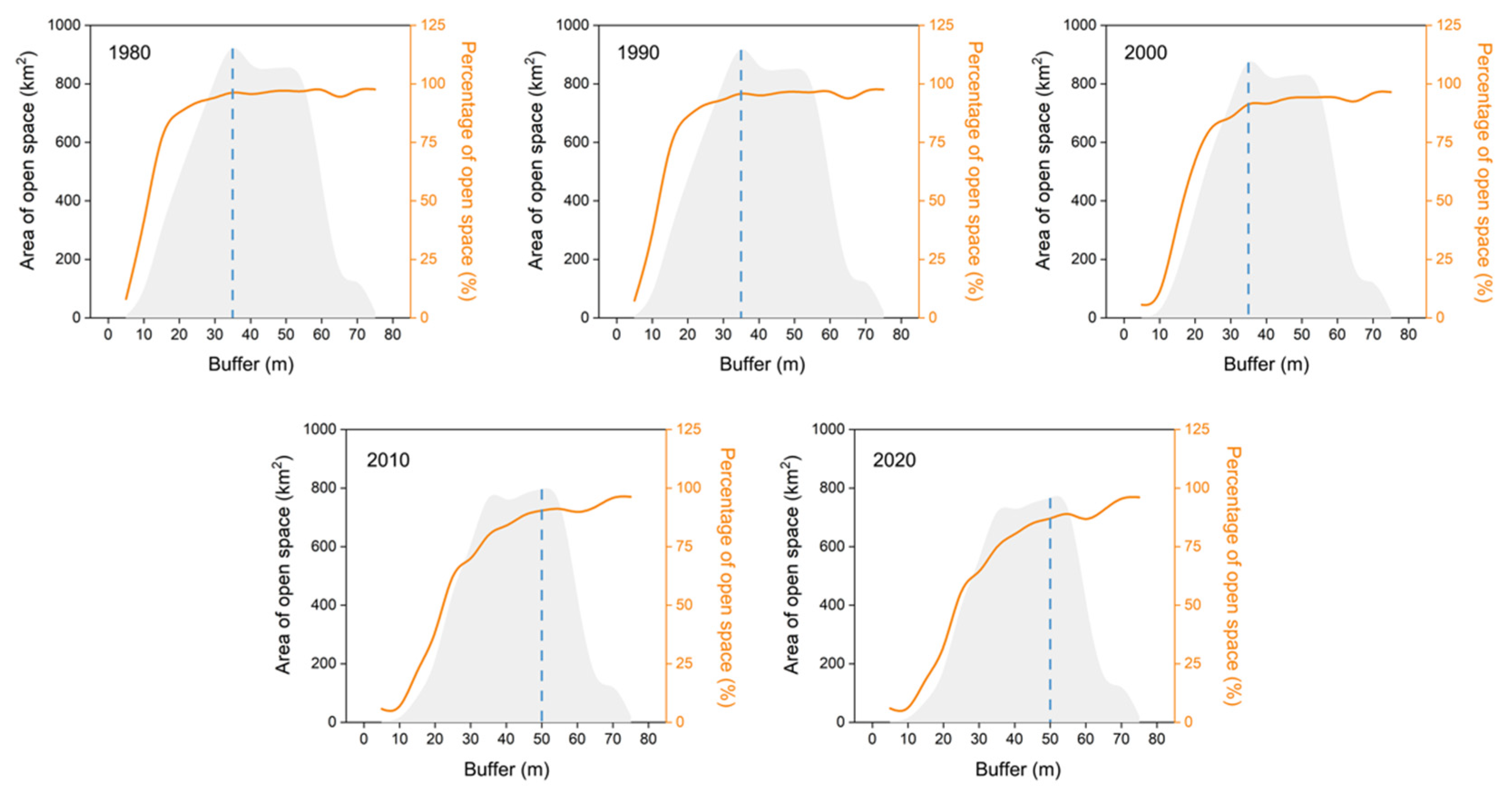 Remotesensing 16 01184 g009