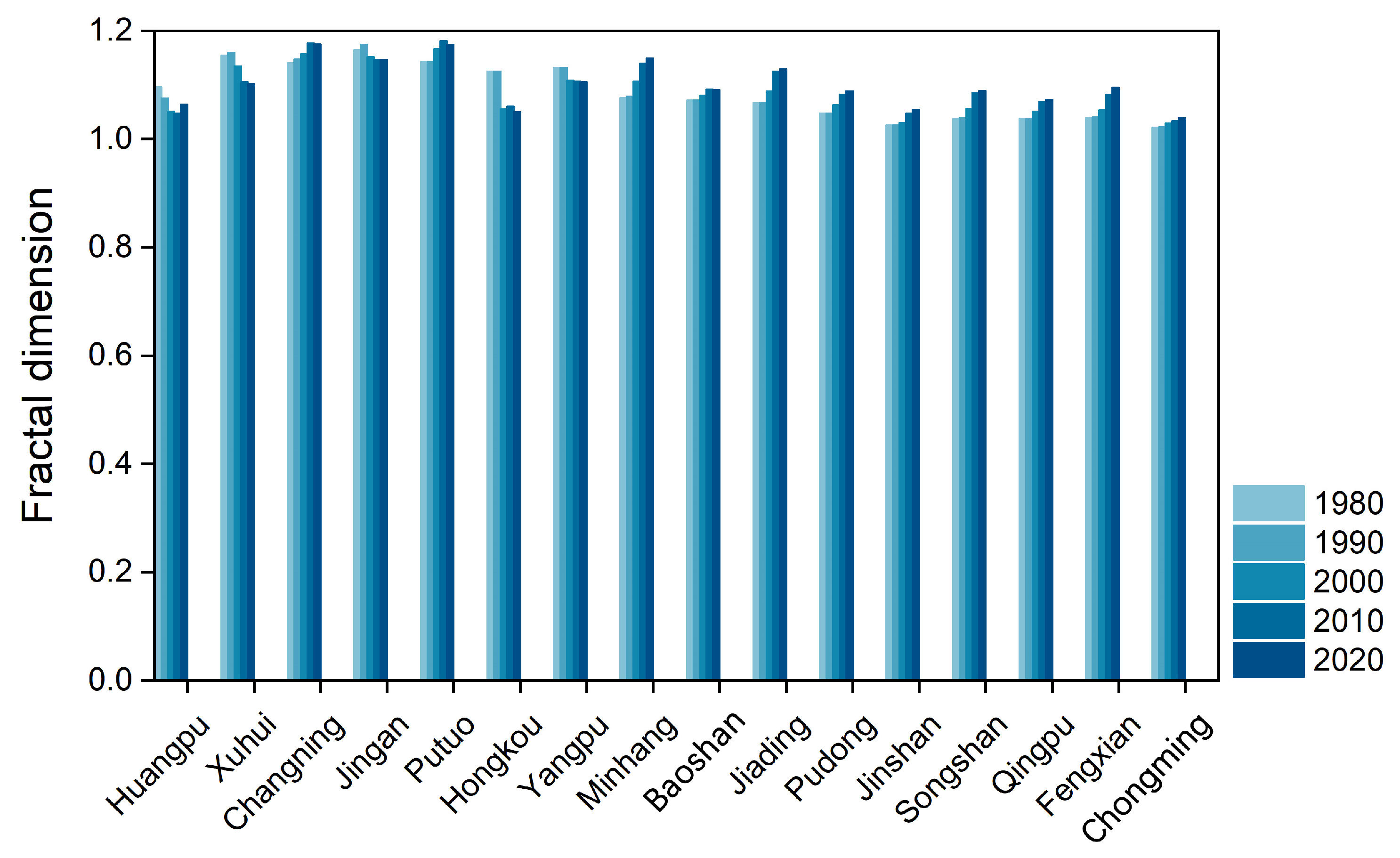 Remotesensing 16 01184 g012