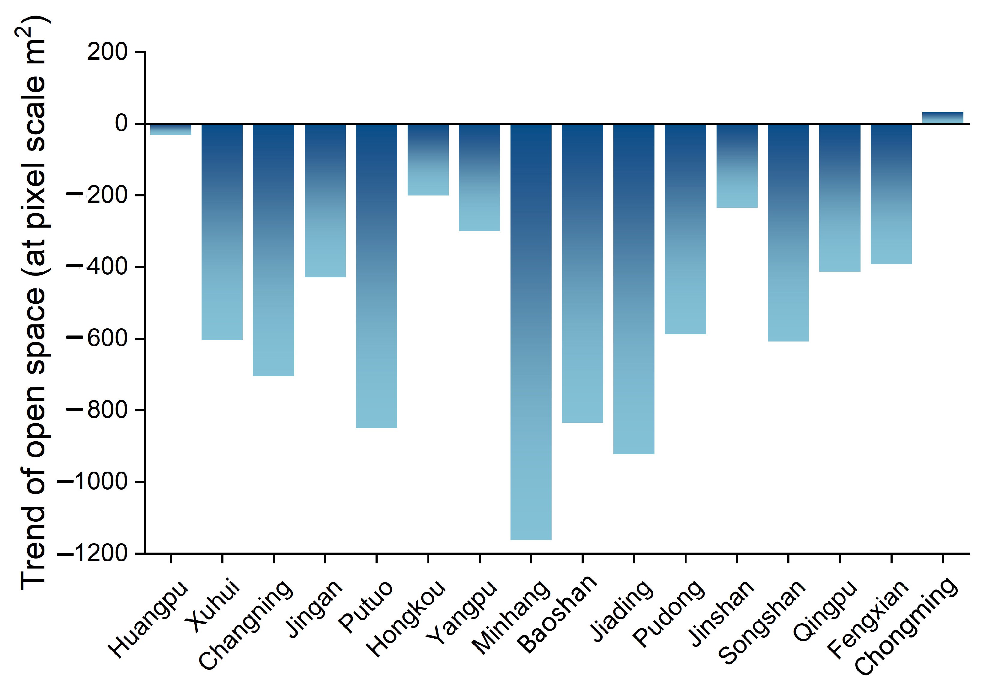 Remotesensing 16 01184 g015