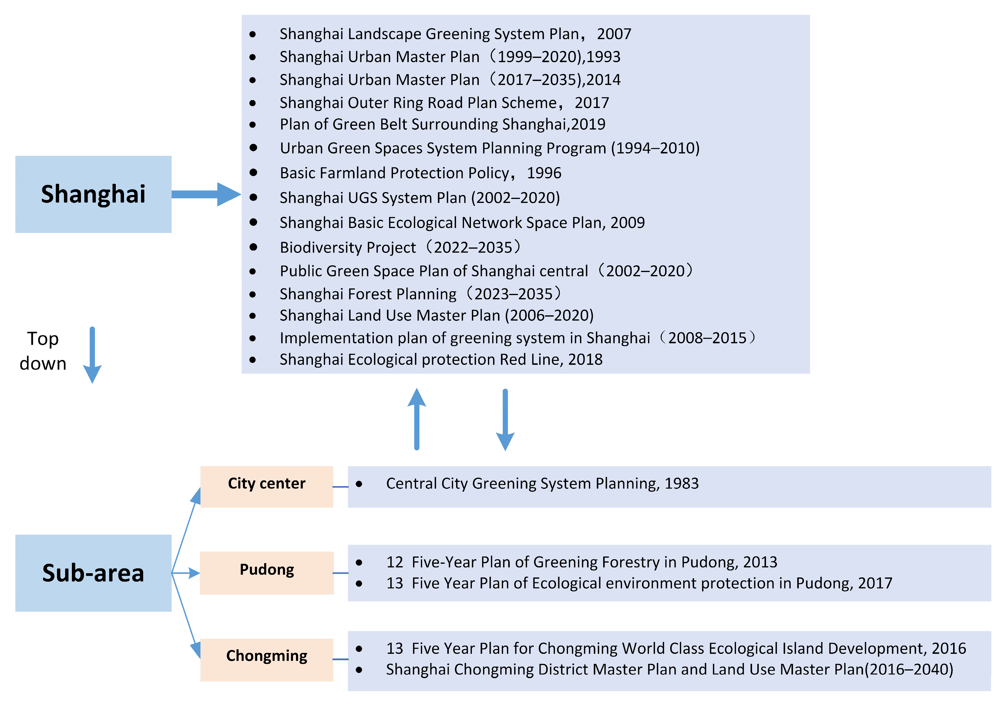 Remotesensing 16 01184 g017