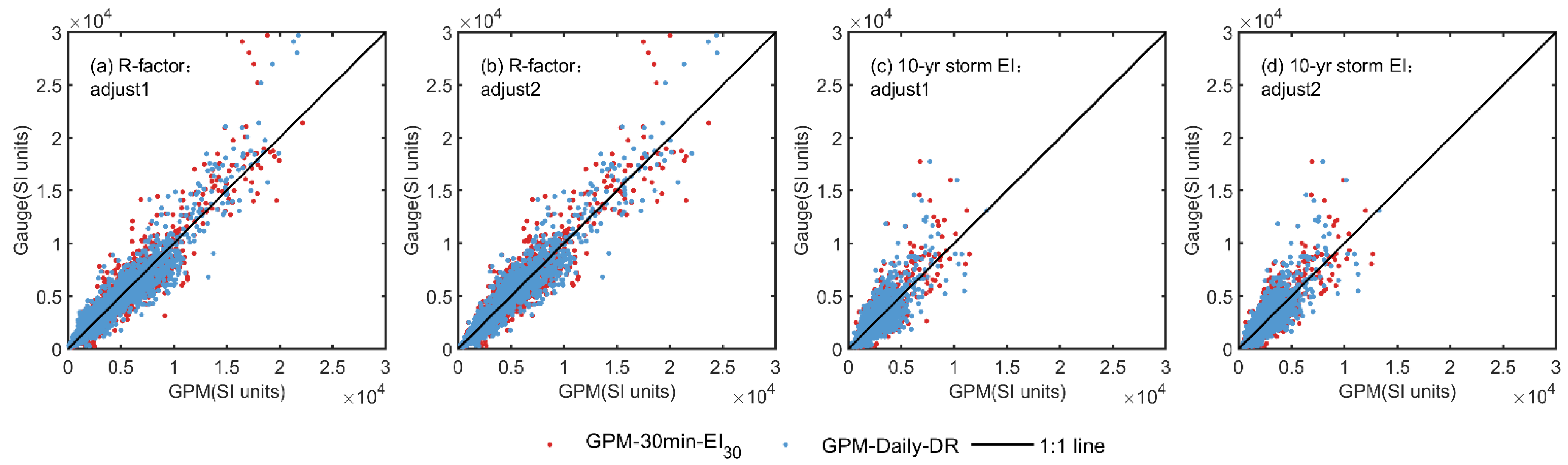 Remotesensing 16 01186 g006