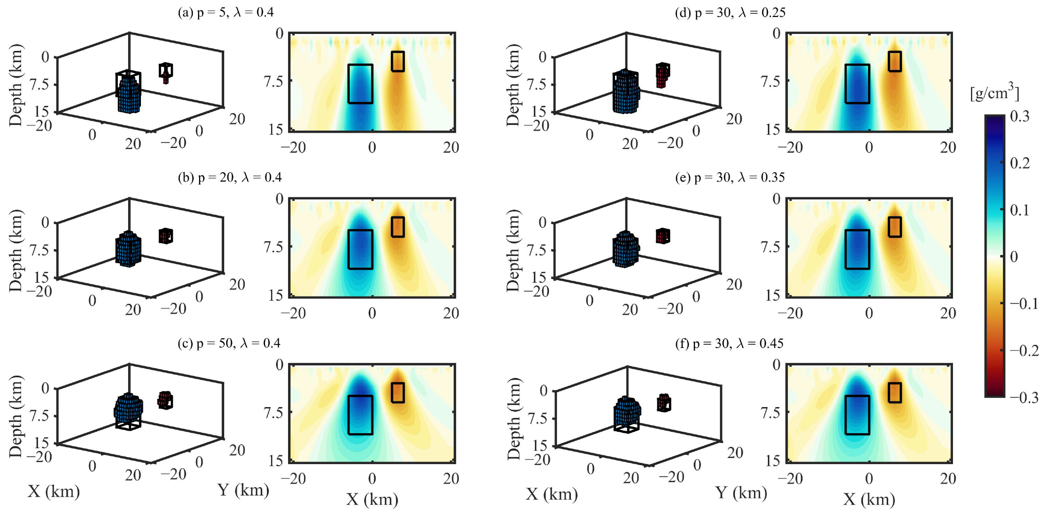 Remotesensing 16 01187 g003