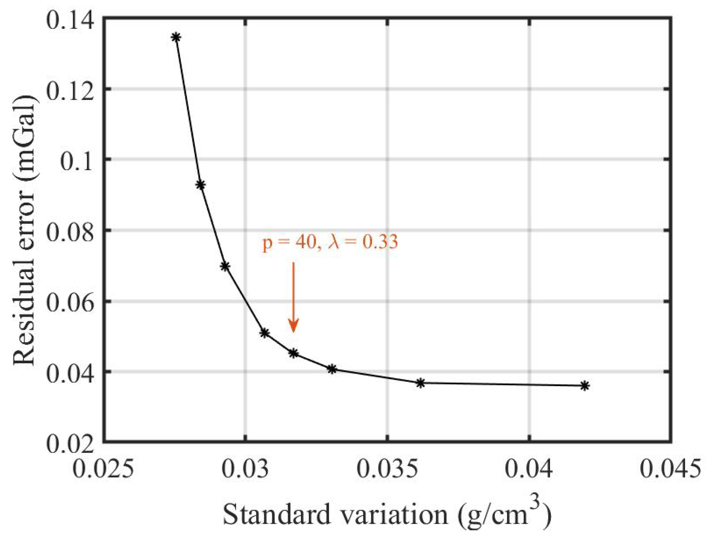 Remotesensing 16 01187 g004