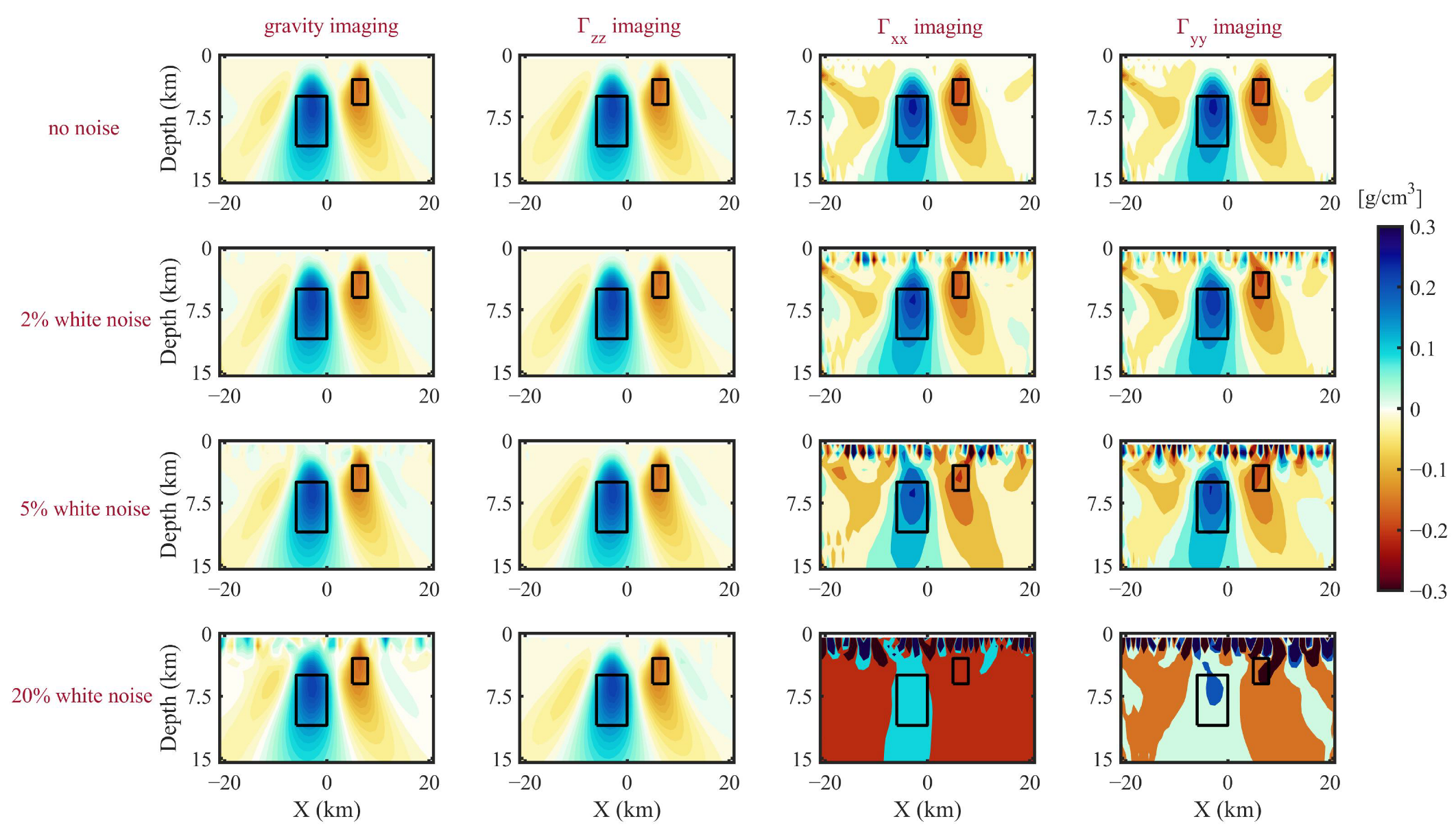 Remotesensing 16 01187 g006
