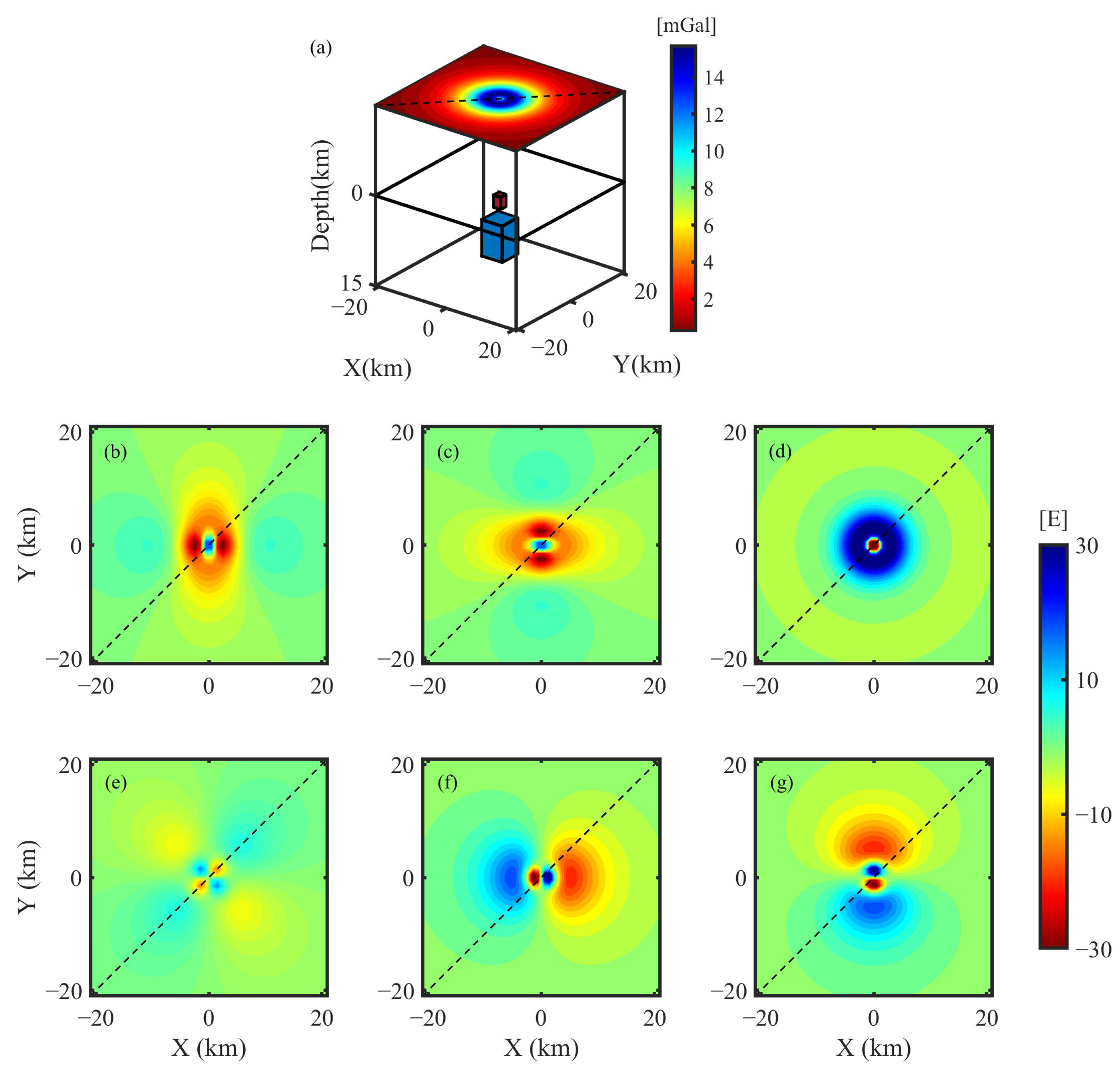 Remotesensing 16 01187 g007