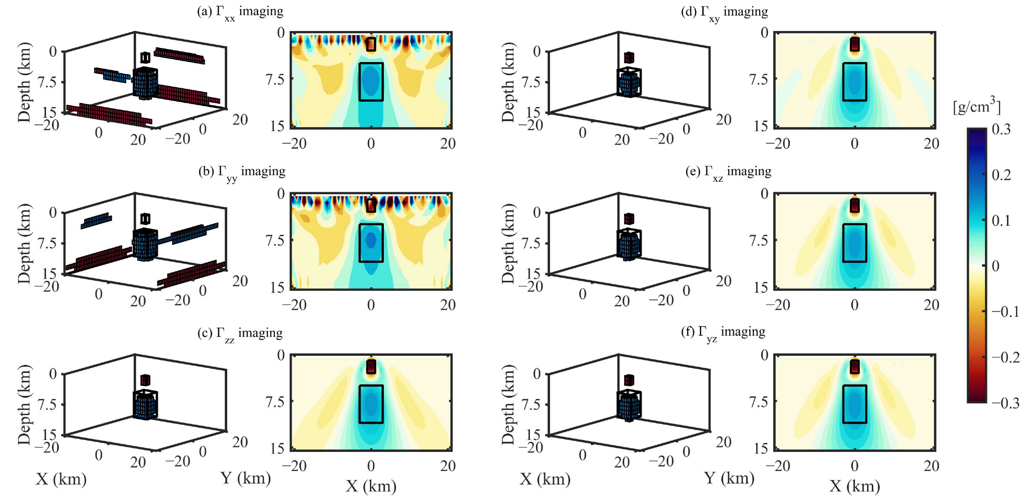 Remotesensing 16 01187 g008