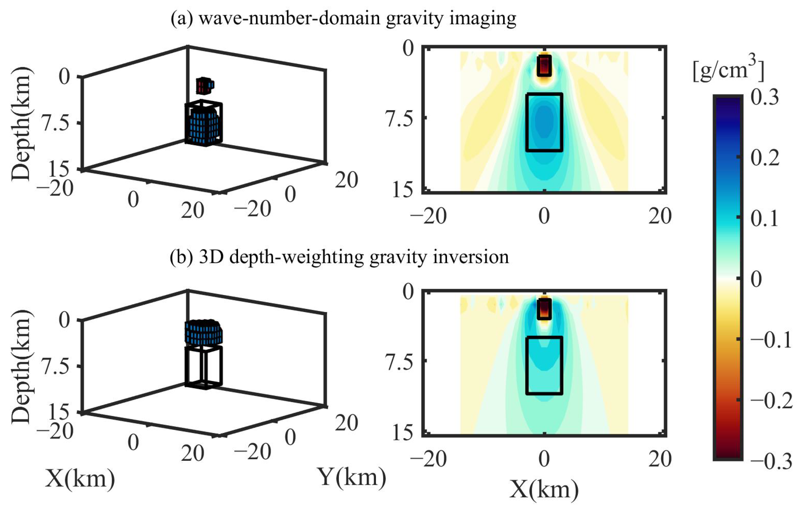 Remotesensing 16 01187 g009