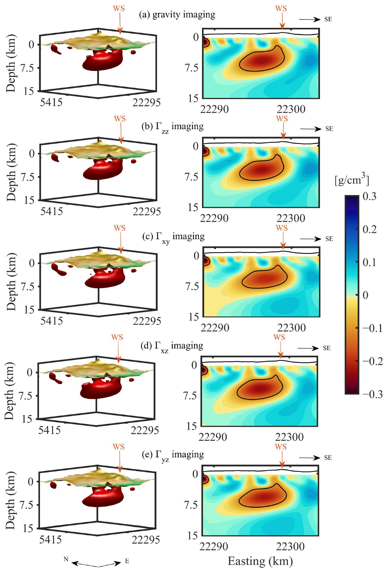 Remotesensing 16 01187 g012