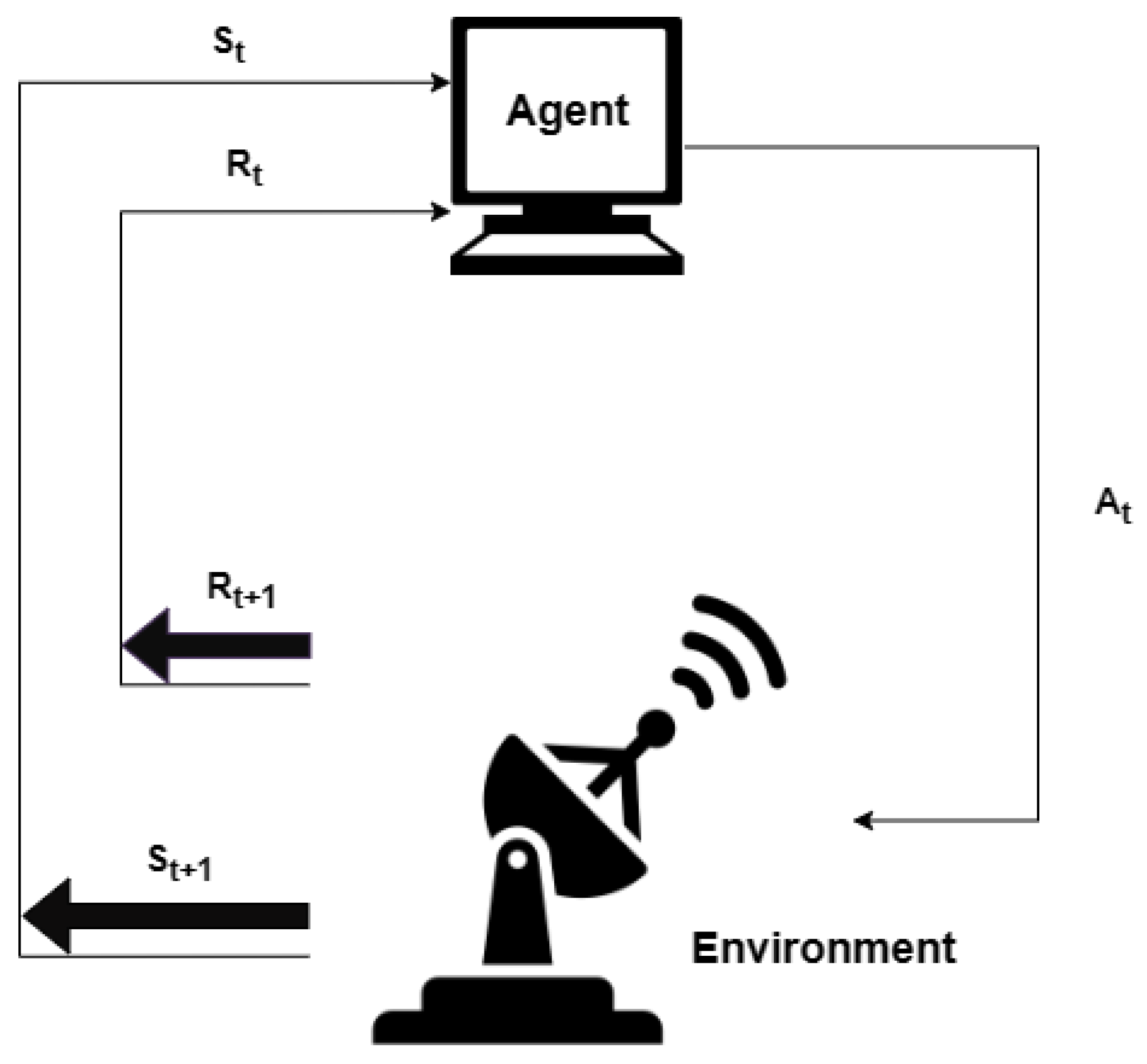 Remotesensing 16 01190 g001
