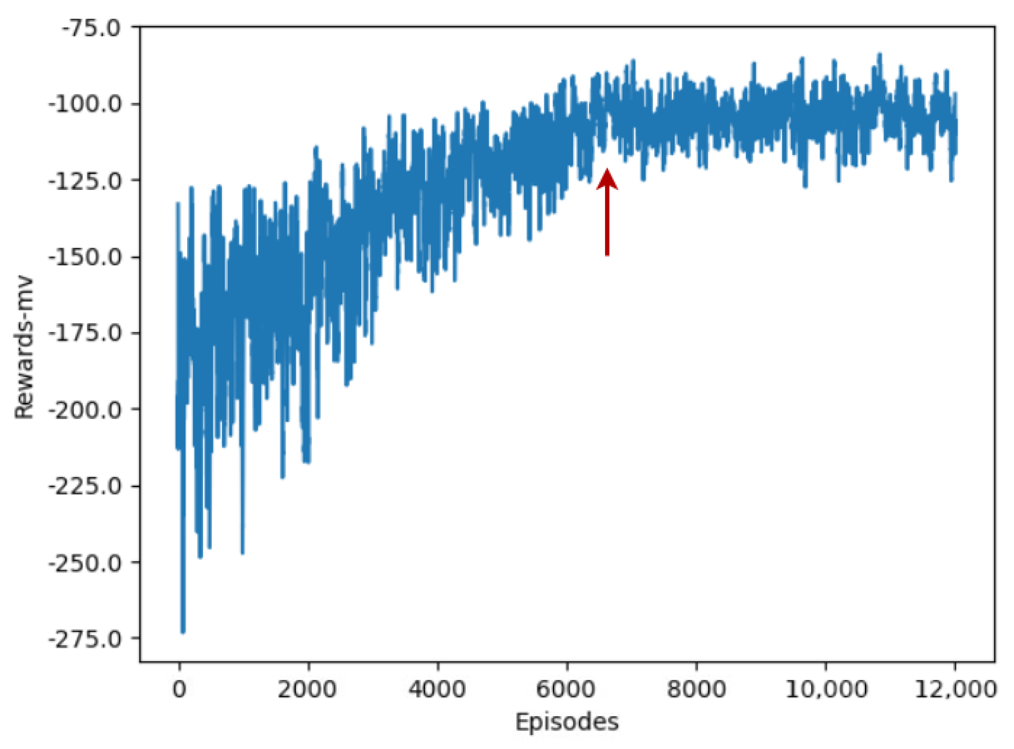 Remotesensing 16 01190 g011