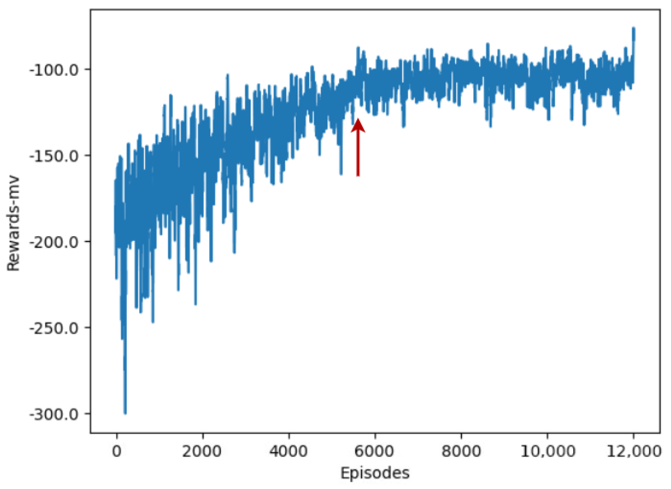 Remotesensing 16 01190 g015