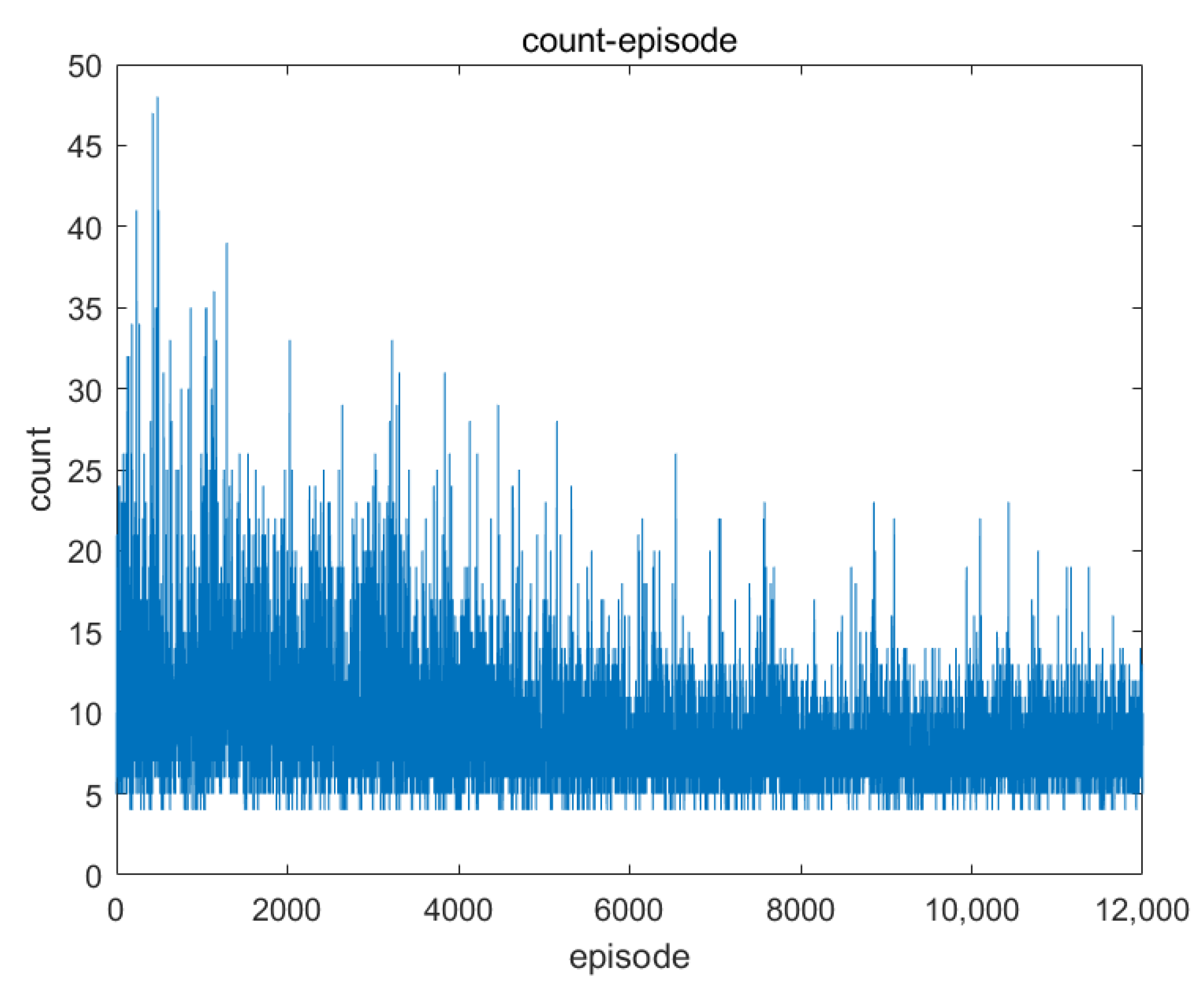 Remotesensing 16 01190 g021