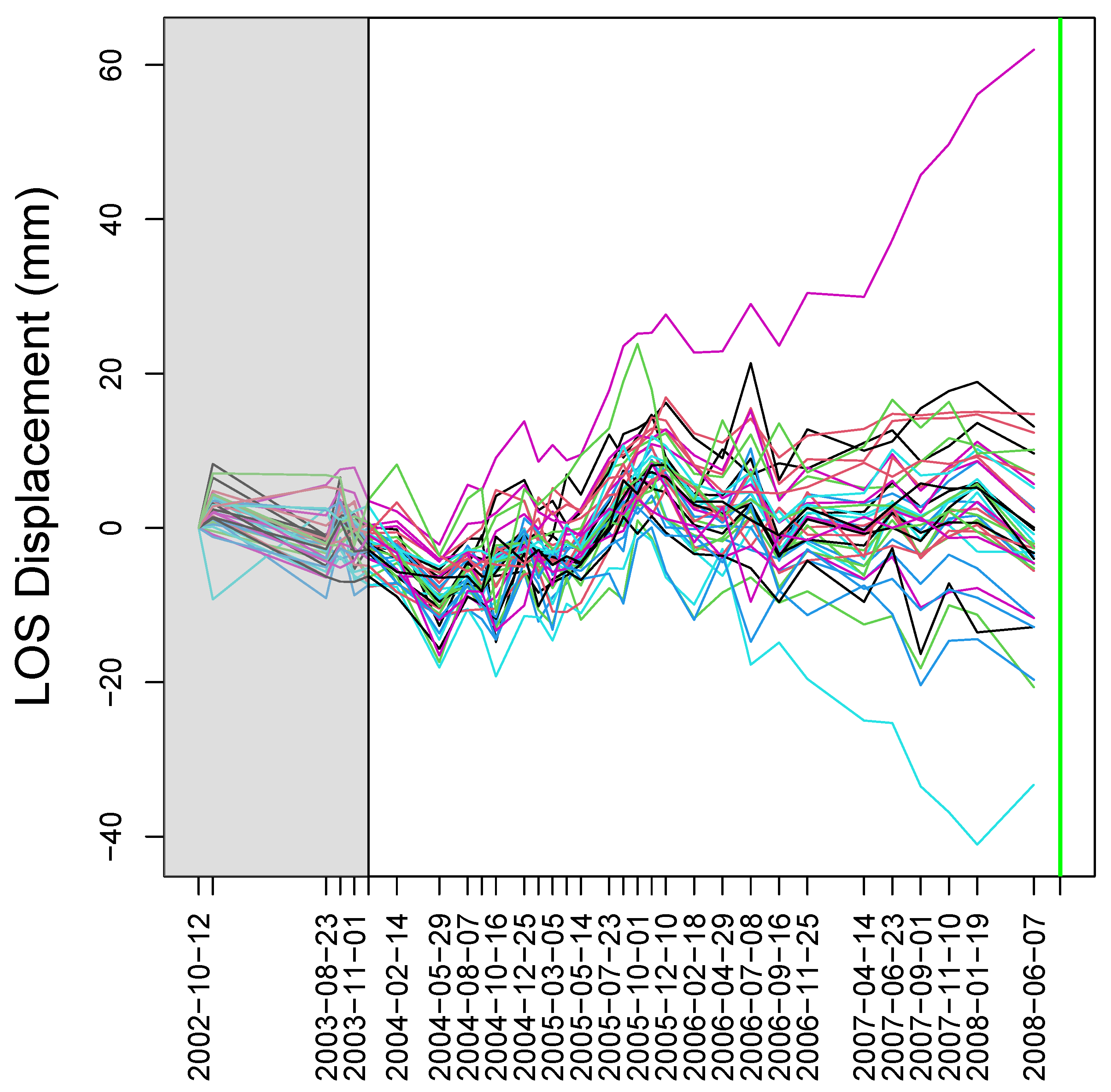 Remotesensing 16 01191 g004