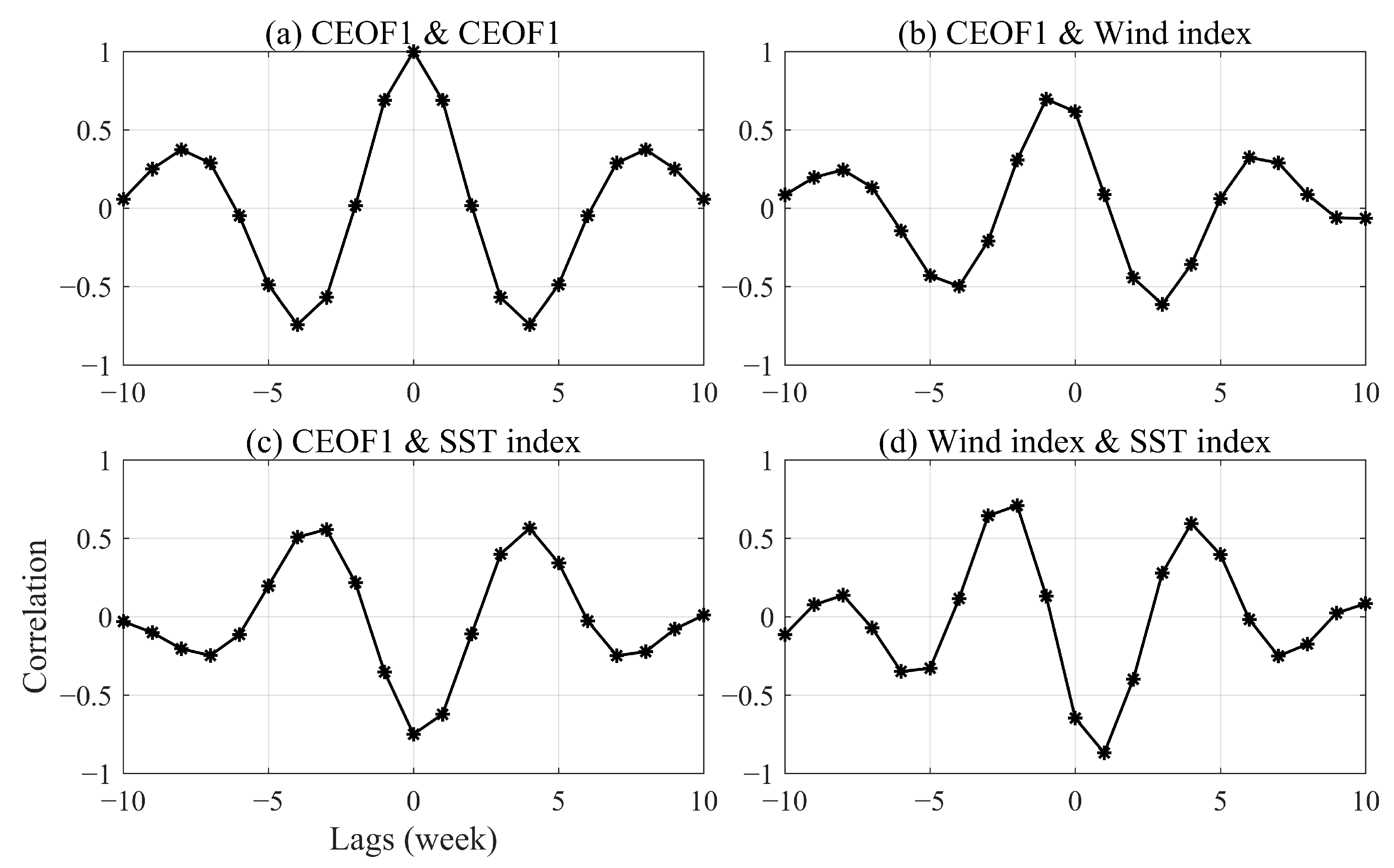 Remotesensing 16 01195 g003
