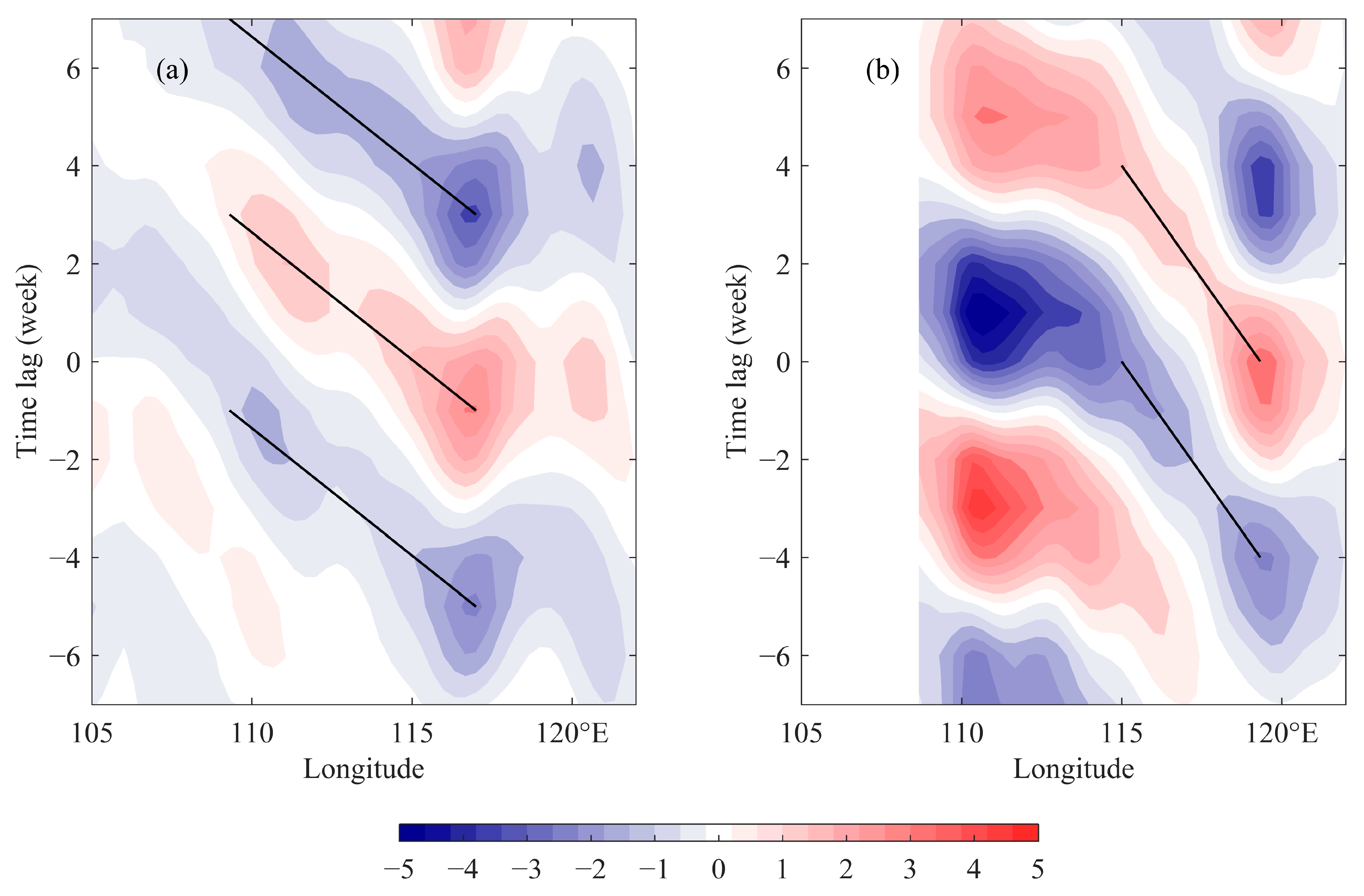 Remotesensing 16 01195 g008