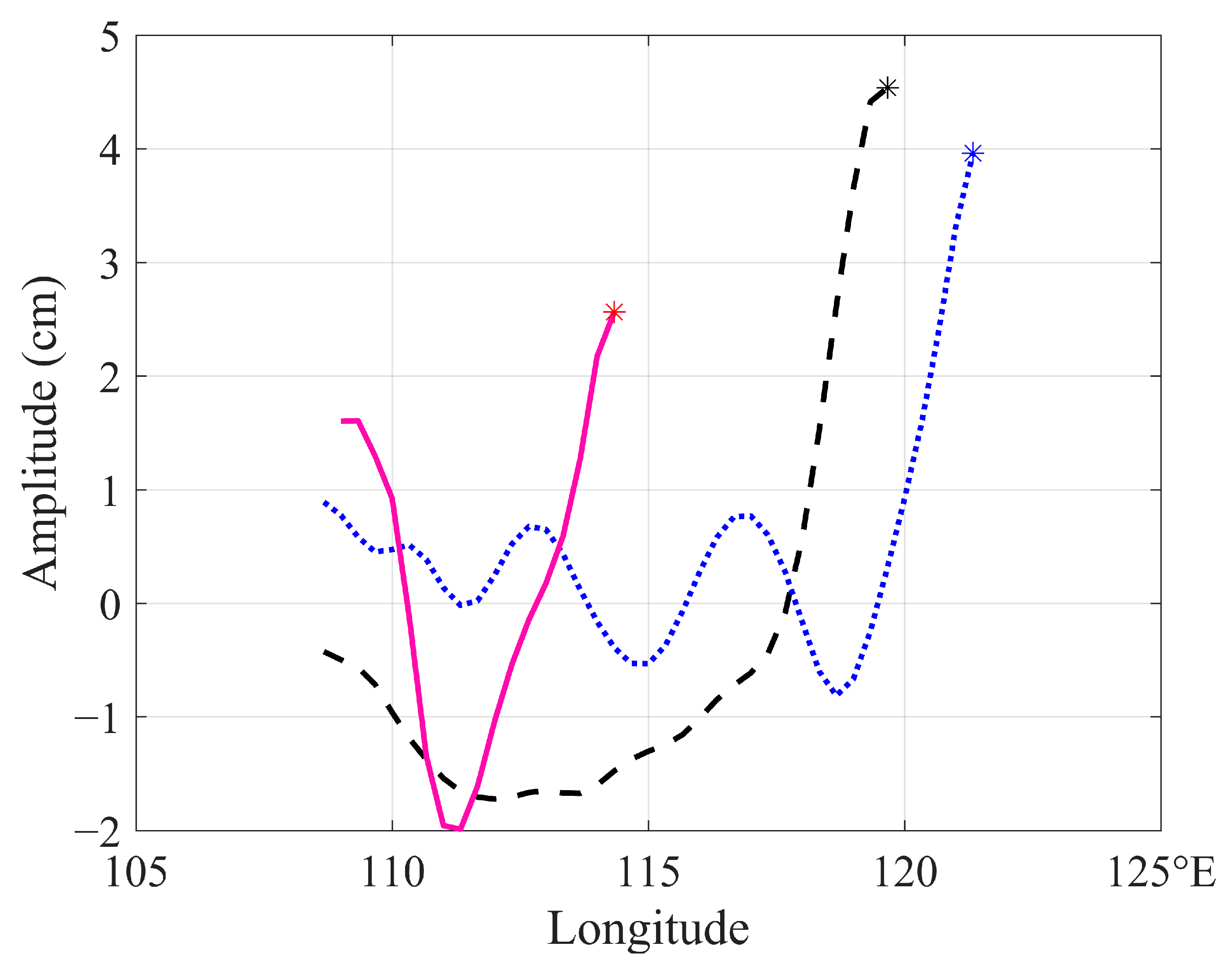 Remotesensing 16 01195 g011
