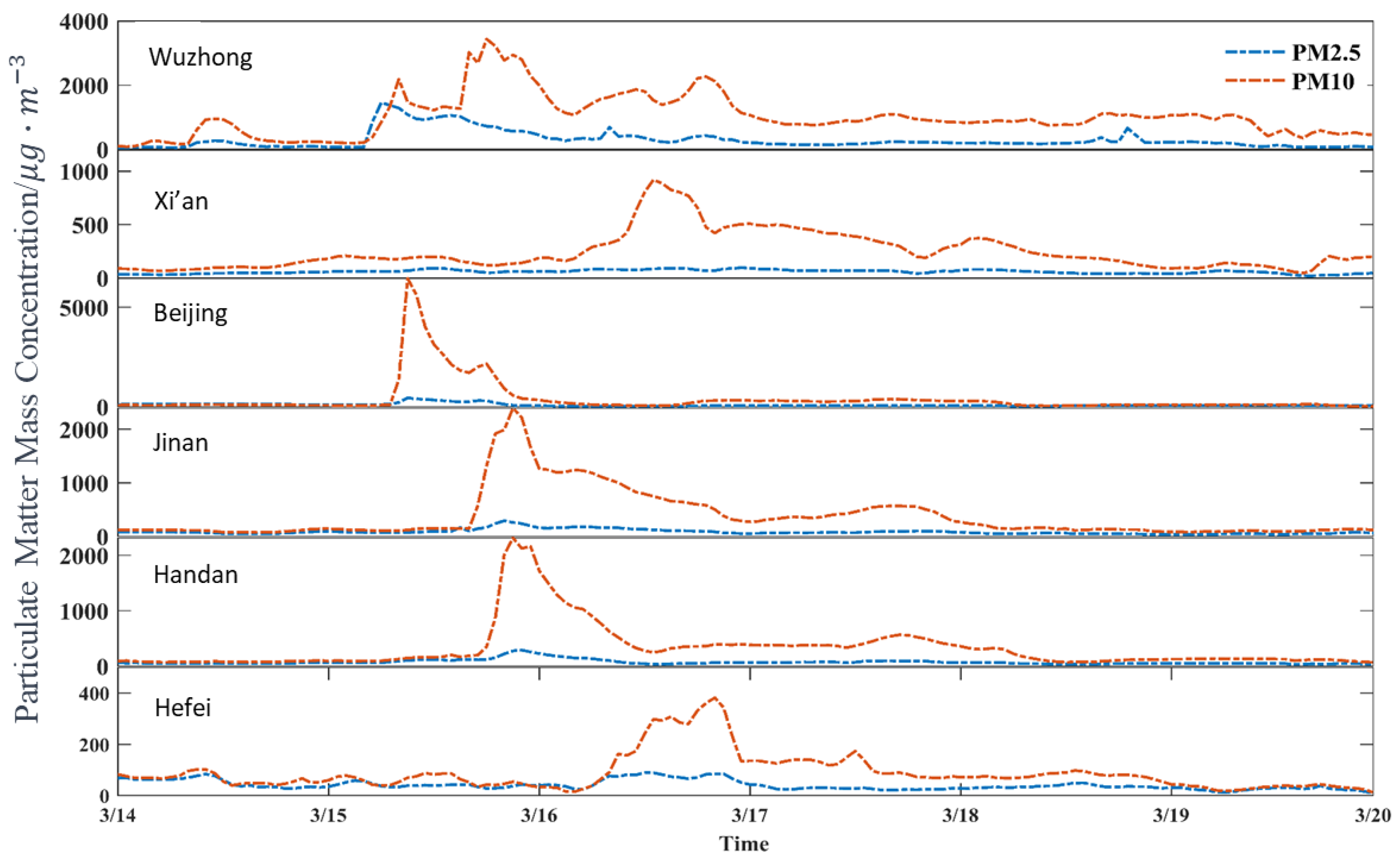 Remotesensing 16 01196 g002